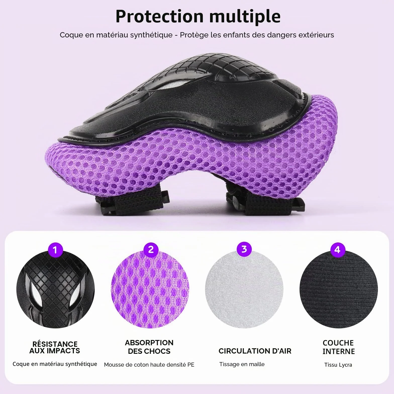 Casque Vélo Réglable Enfant Coudières Genouillère Protège-Poignets Protection Rollers Skateboard