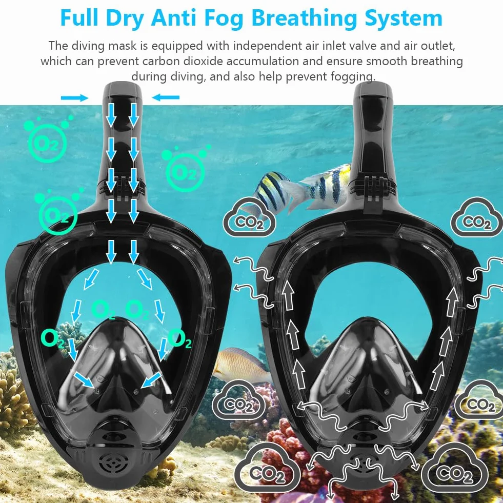 Masque de Plongée Intégral Adulte Vue Panoramique 180° Anti-buée Anti-Fuite Tuba Pliable Support Caméra