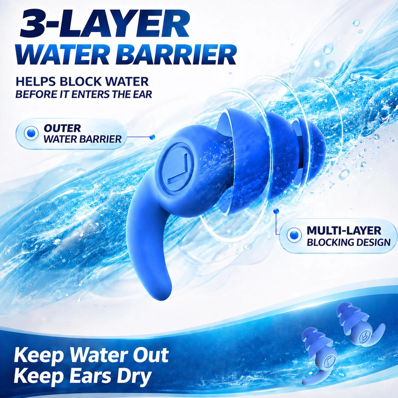 Bouchons d’Oreille Enfant Natation 4 Paires Étanches Silicone Réutilisable Protection Piscine Douche