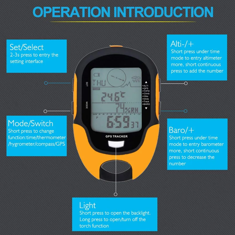 Baromètre Altimètre Numérique GPS Portable Rechargeable USB pour Alpinisme Extérieur