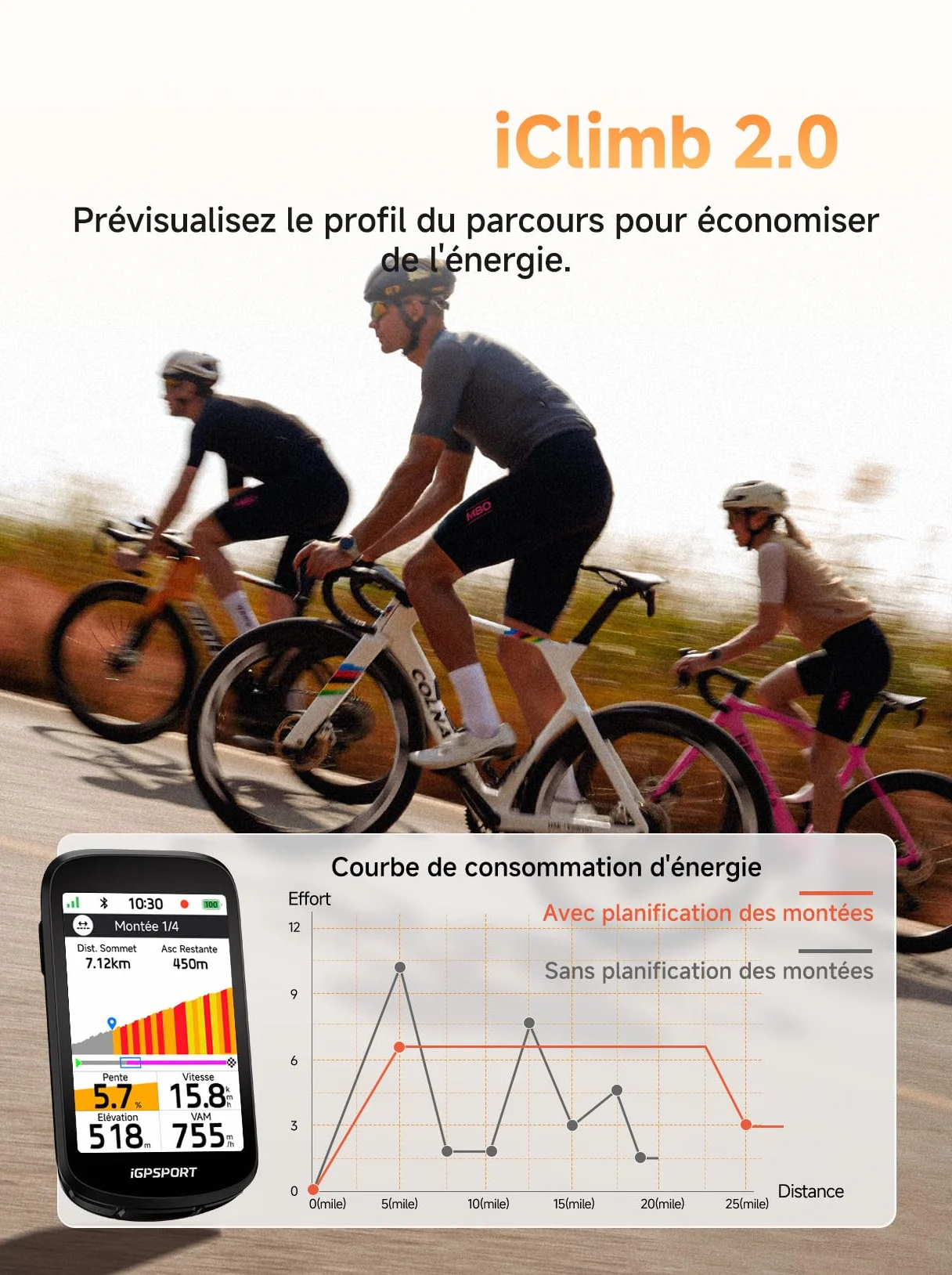 iGPSPORT BSC500 Compteur Velo sans Fil, 3,3" Écran Tactile Navigation Vocale Sonnette Électronique, 32 Go GPS