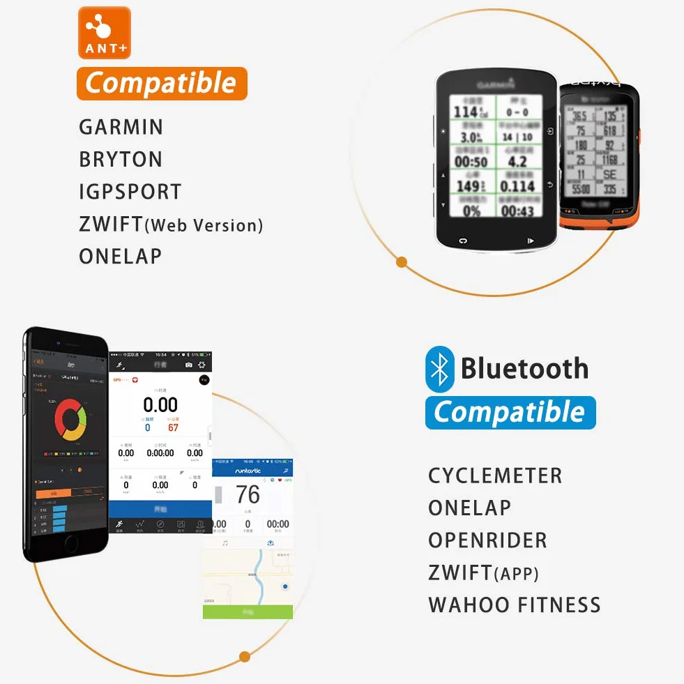 Magene S3+ Capteur de Vitesse et de Cadence de Vélo, ANT+ et Bluetooth 4.0 Sans Fil