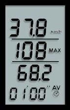 Skywatch Eole Anémomètre