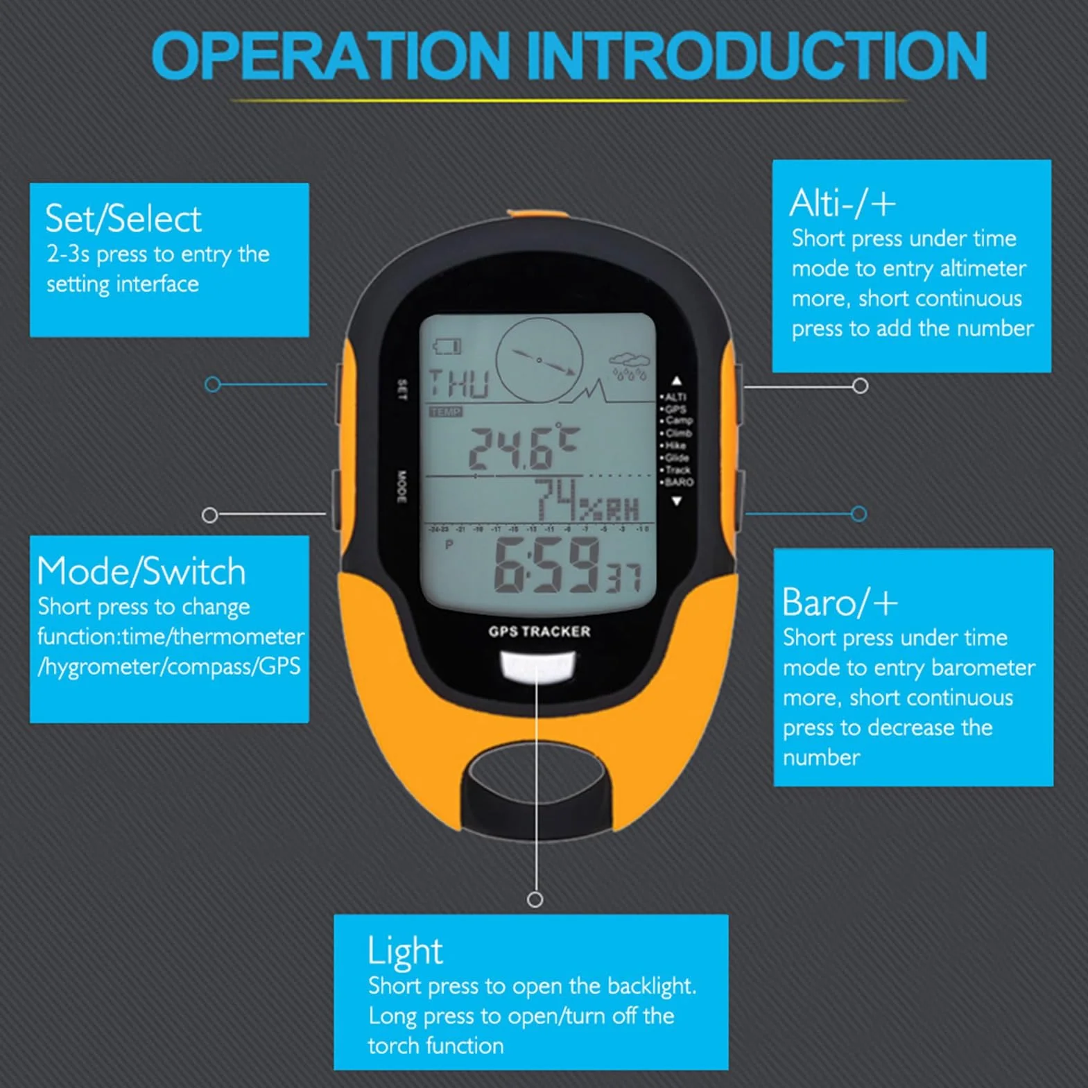 Récepteur de Navigation GPS Portatif Rechargeable USB avec Altimètre Numérique, Baromètre, Thermomètre, Hygromètre et Torche
