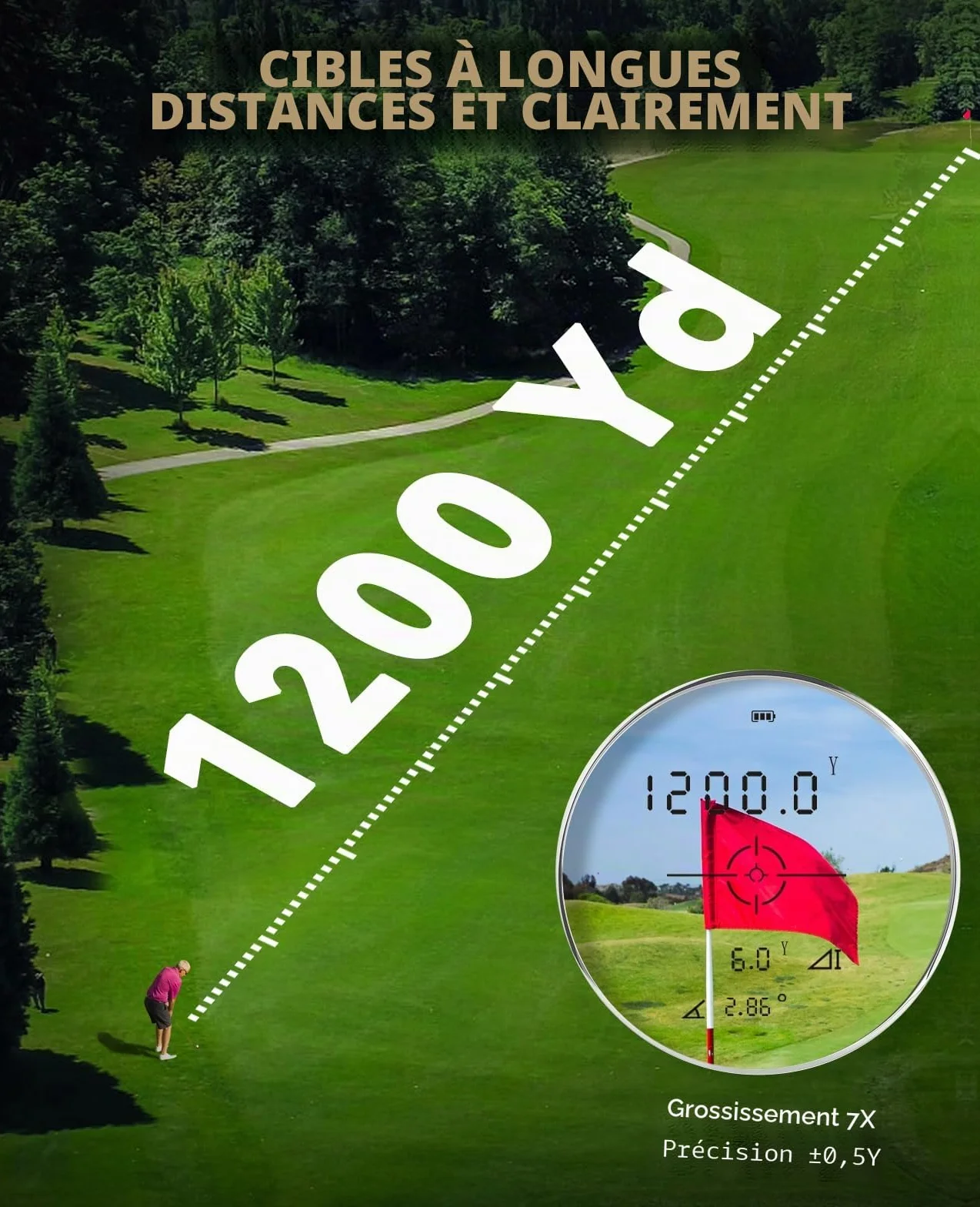 Télémètre de Golf SUNPOW 1200 Yards Laser Haute Précision Grossissement 7X Rechargeable