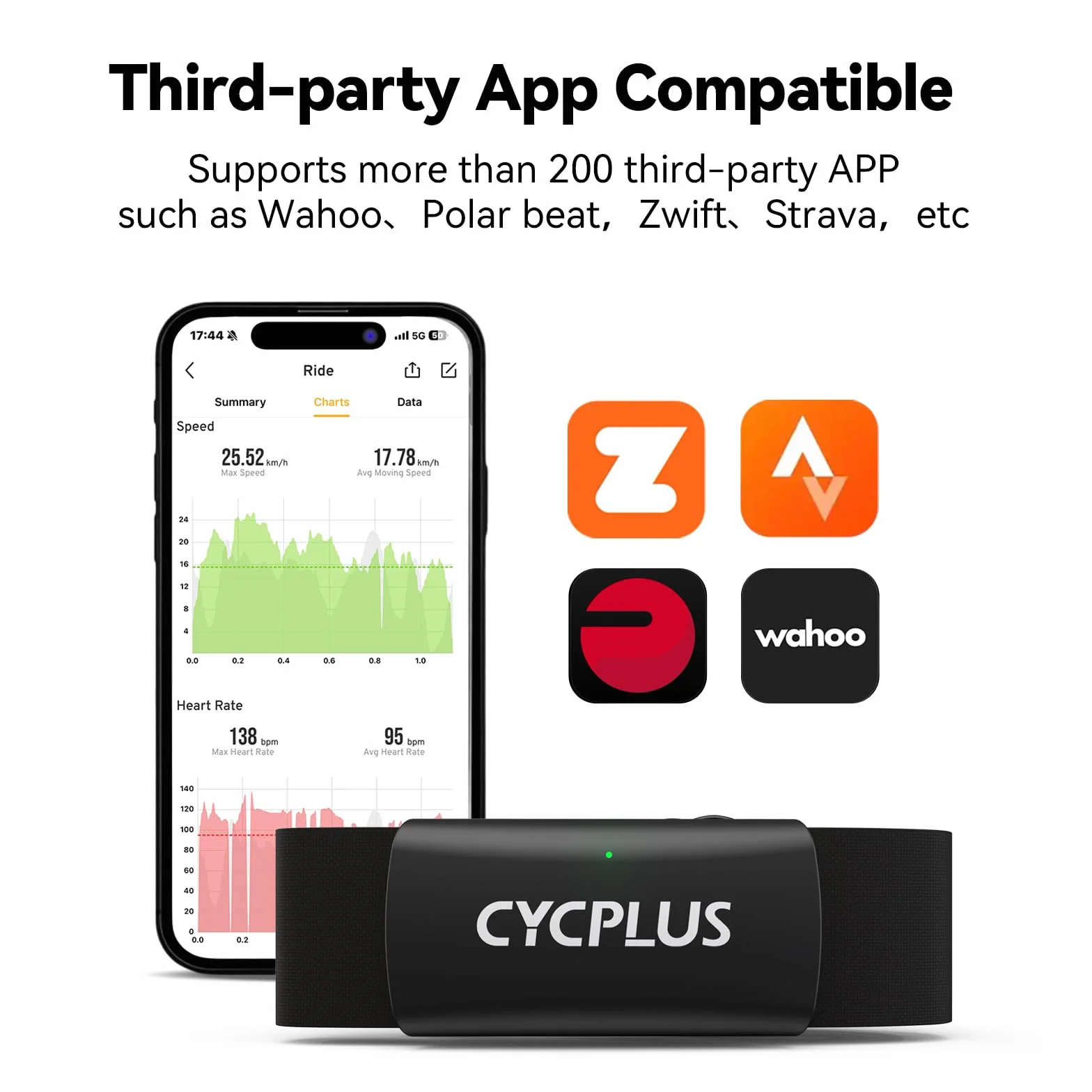 CYCPLUS H2Pro Ceinture Cardio Fréquencemètre de Poitrine Bluetooth Ant+ IPX7 Étanche 500h Autonomie