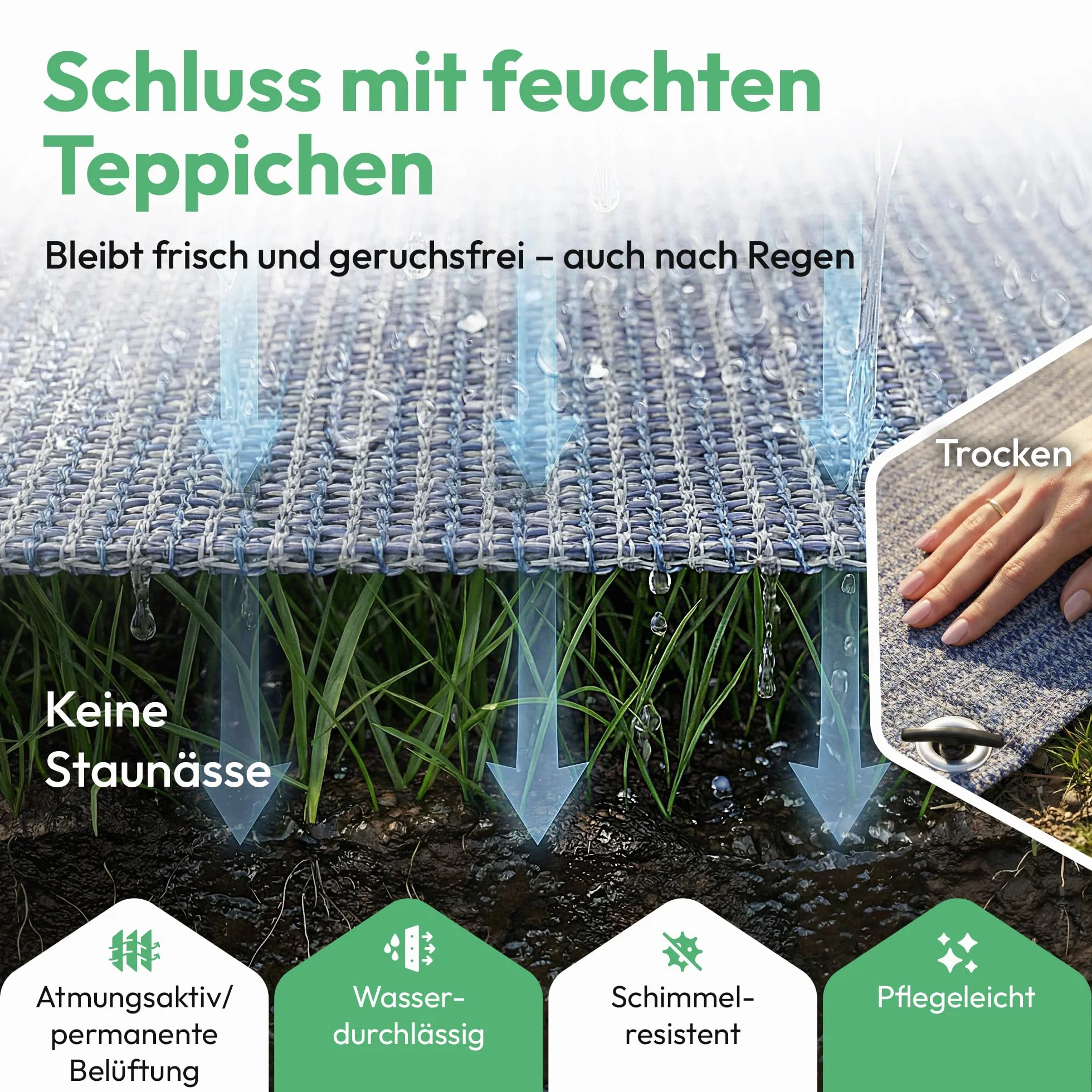 Tapis d'extérieur Bleu Gris différentes Tailles avec Sac de Transport Gants de Jardinage 8 Sardines Camping Caravane