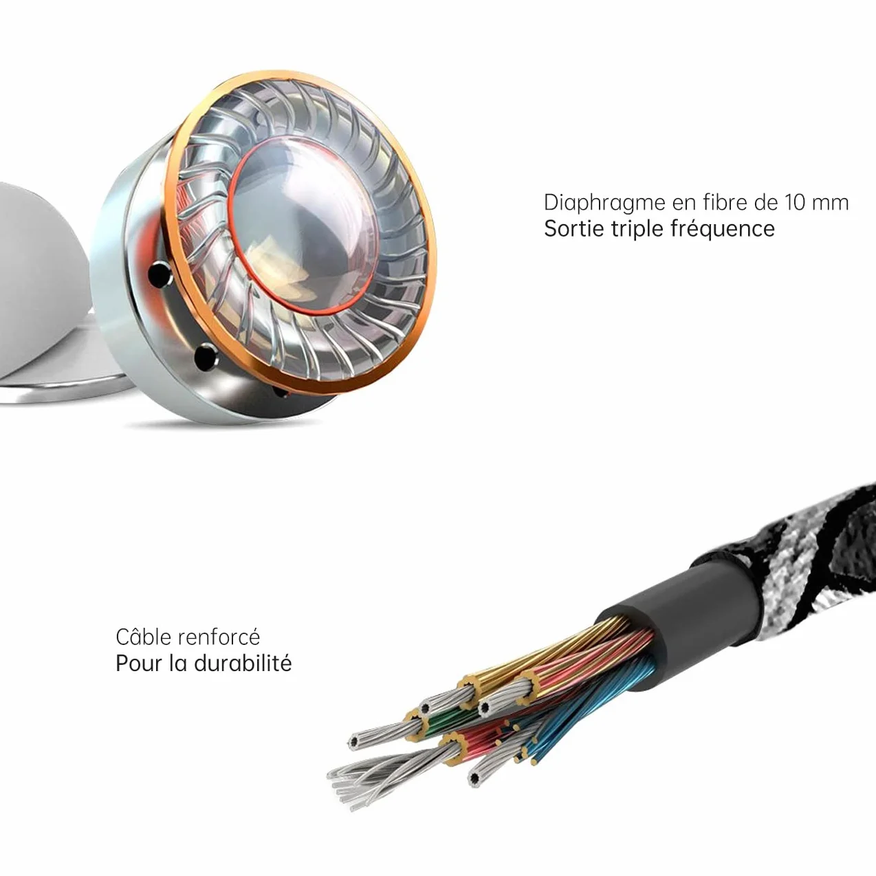 Écouteurs Intra-Auriculaires 3,5mm avec Isolation phonique et Micro, Son des Basses, Compatible iPhone iPad Samsung