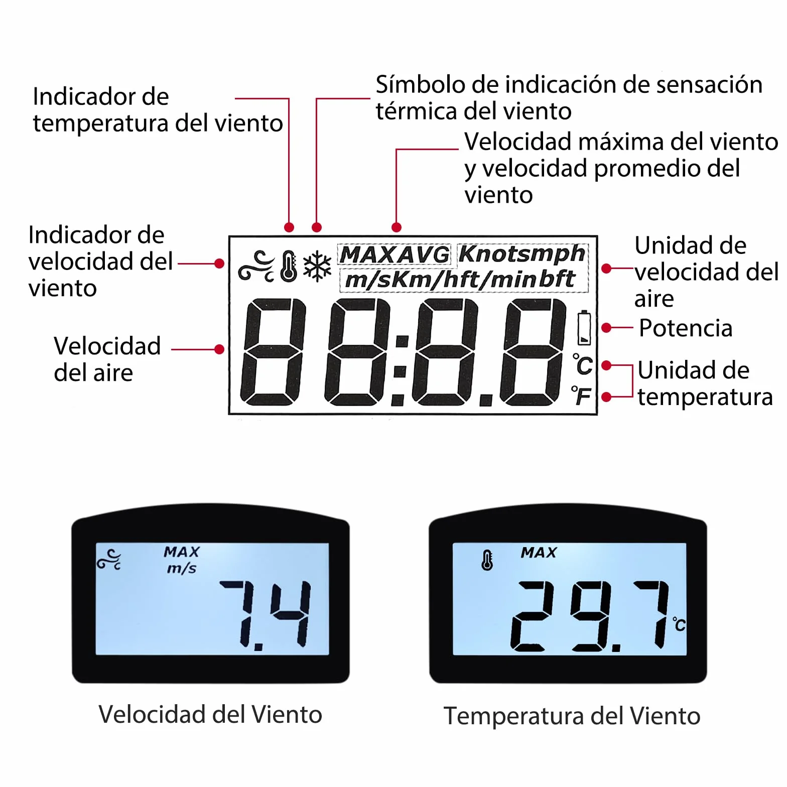 JUSTOOL Anémomètre Numérique Portable 3 Vitesses 6 Unités Écran LCD Étanche pour Sports Plein Air Météo Voile Pêche