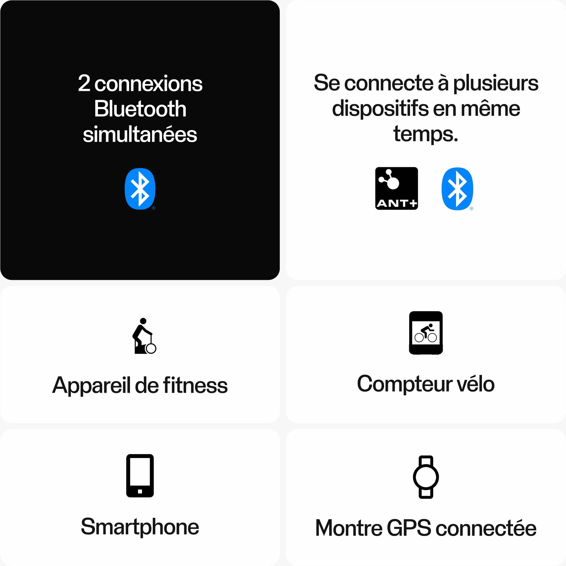 Polar H10 Capteur de Fréquence Cardiaque Noir Ant+ Bluetooth ECG VFC Étanche Bracelet Lavable Pile Remplaçable M-XXL 75-115cm
