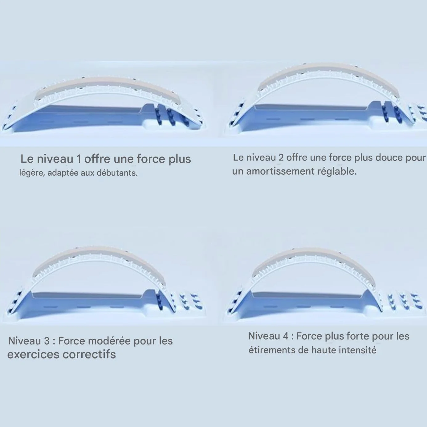 Manolyee Étireur Lombaire 4 Niveaux, Dispositif d'Étirement pour Soulagement Musculaire Yoga Pilates