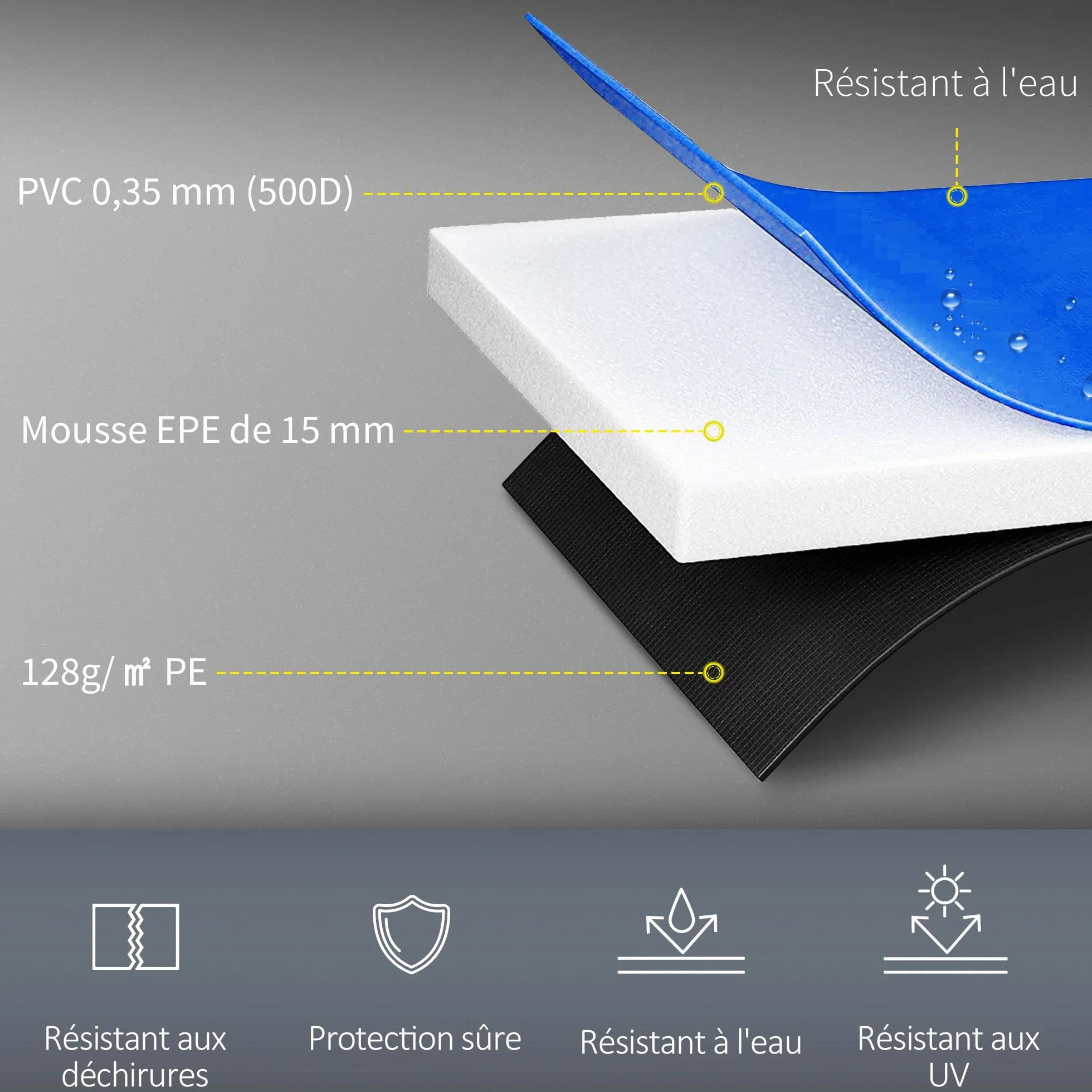 HOMCOM Bâche de Protection pour Trampoline Ø 244 305 366 cm Résistant aux UV Anti-déchirure