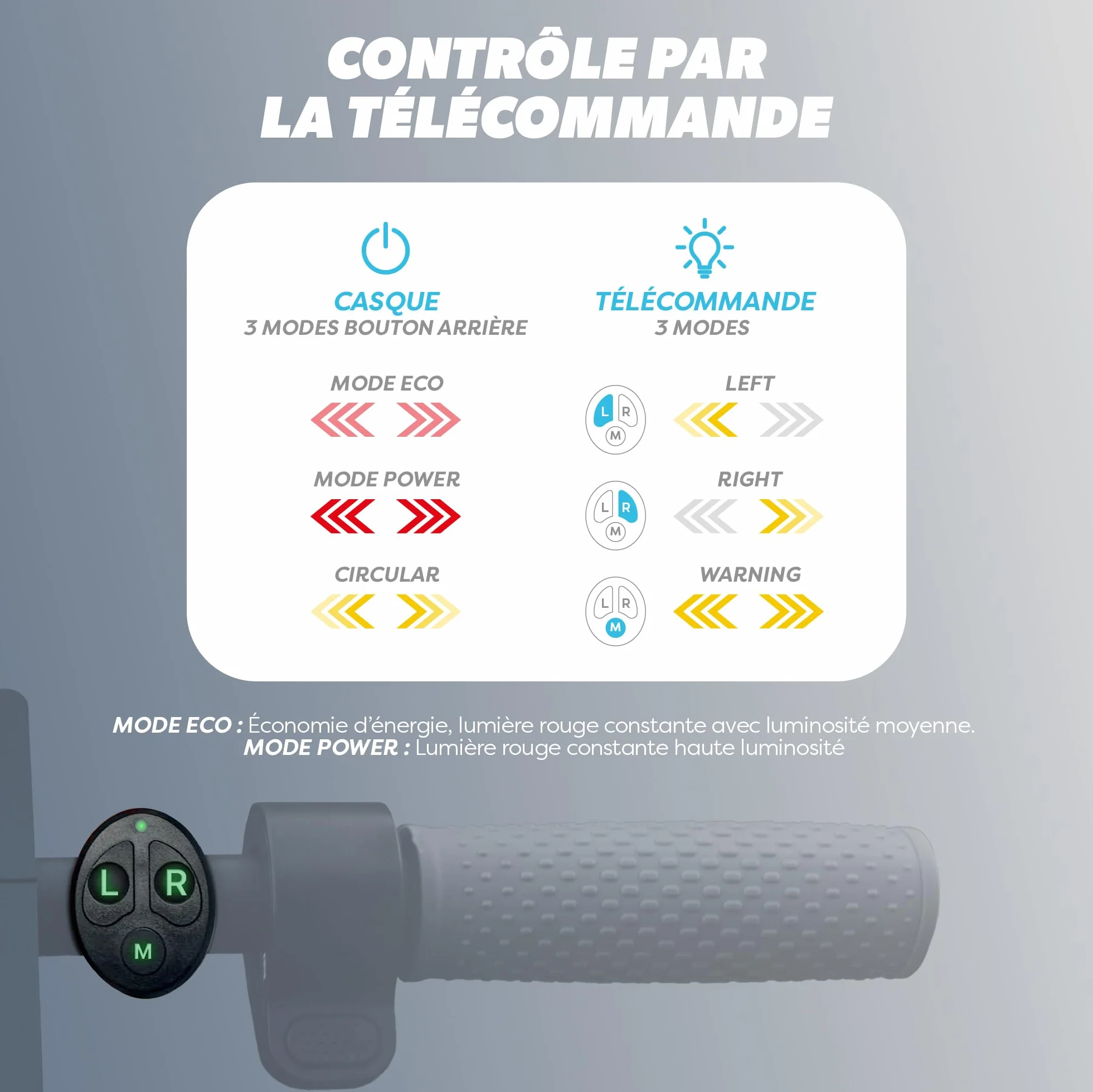 T'nB Vizion Casque Vélo Trottinette Électrique LED Connectées Détection Freinage Automatique Clignotants Télécommandés Visière Anti-UV Batterie Rechargeable