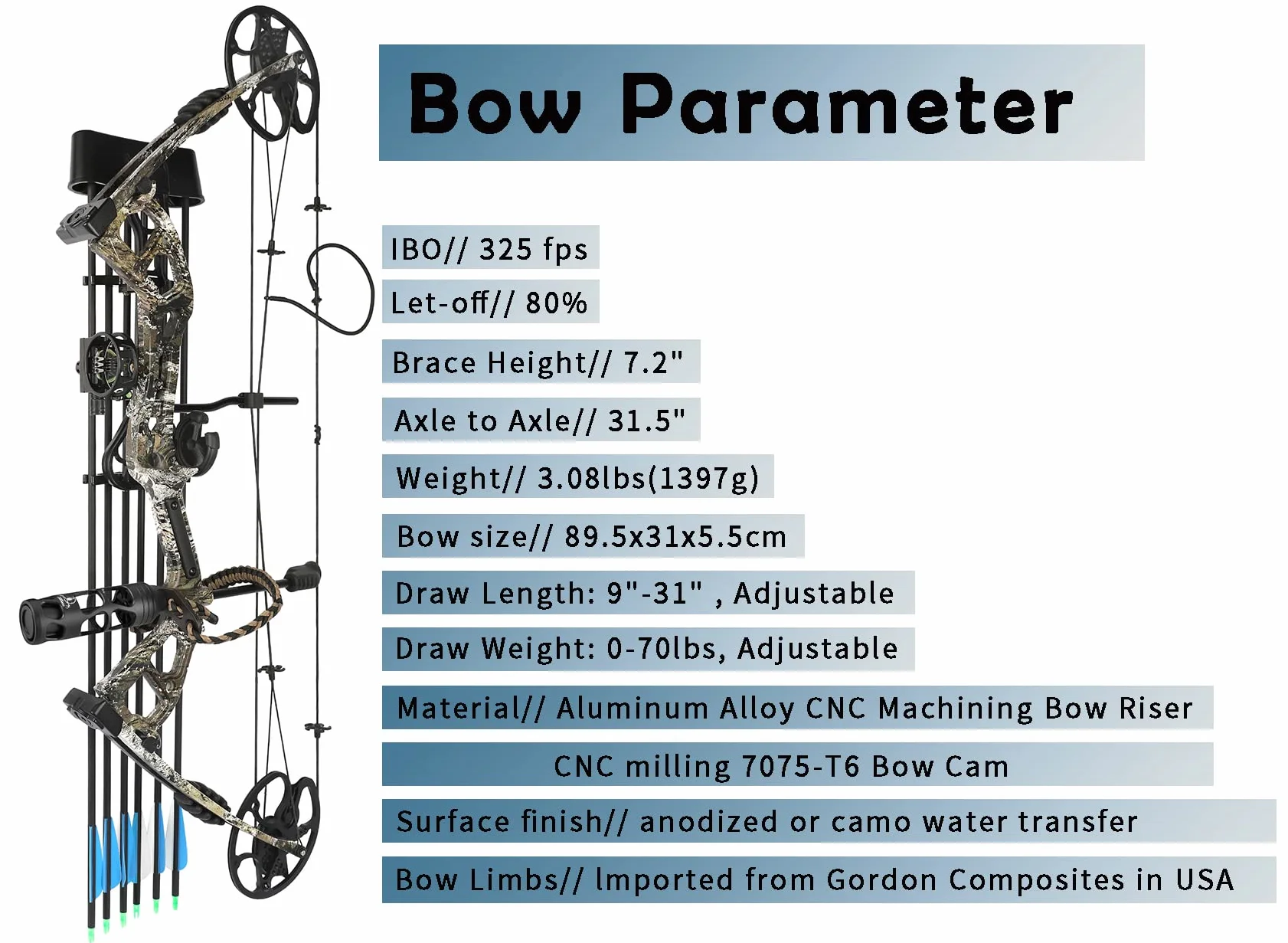 Kit Arc à poulies Chasse Branche USA Poids réglable 0-40 LB IBO 325FPS Camo