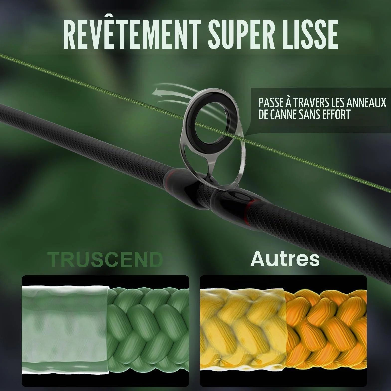 TRUSCEND Ligne de Pêche Tressée X8, Fil PE Ultra Fin, Résistant et Durable pour Lancer Parfait