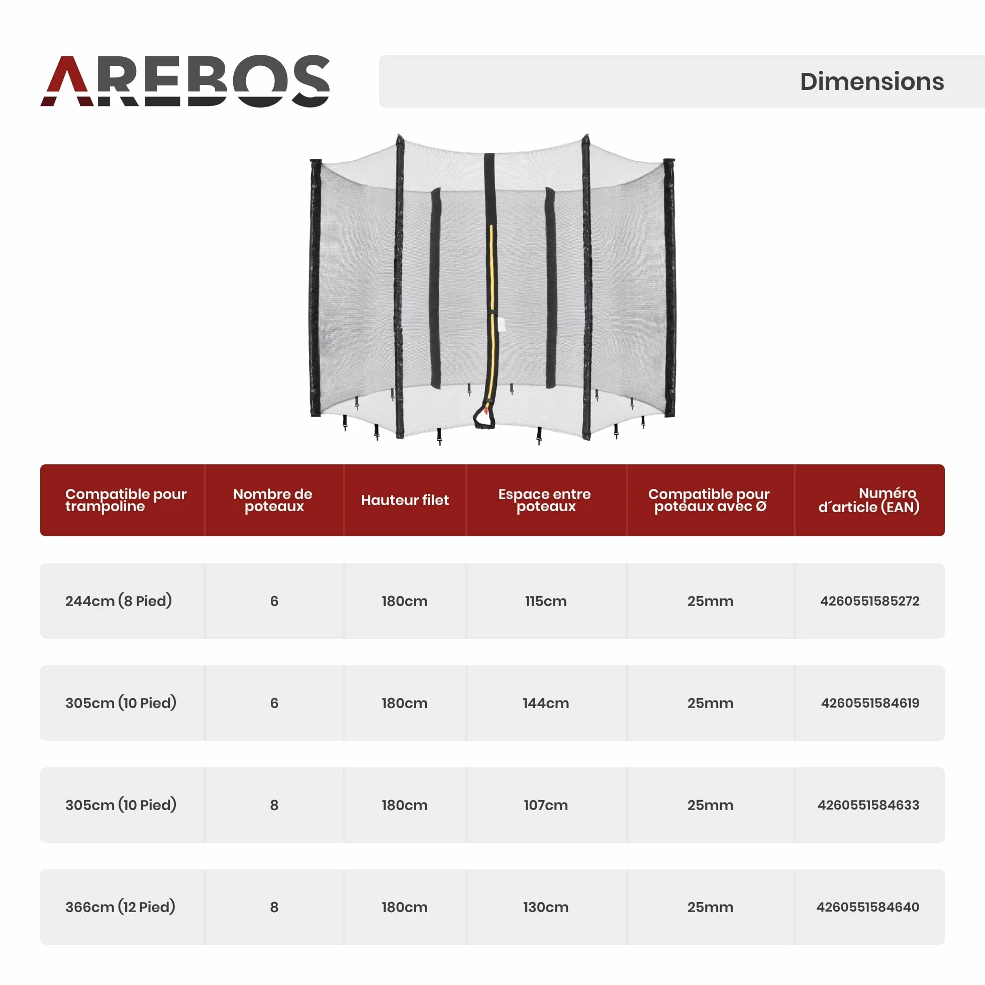 Arebos Coussin de Protection pour Trampoline avec Filet 244 cm 305 cm 366 cm 396 cm 430 cm 460 cm 490 cm
