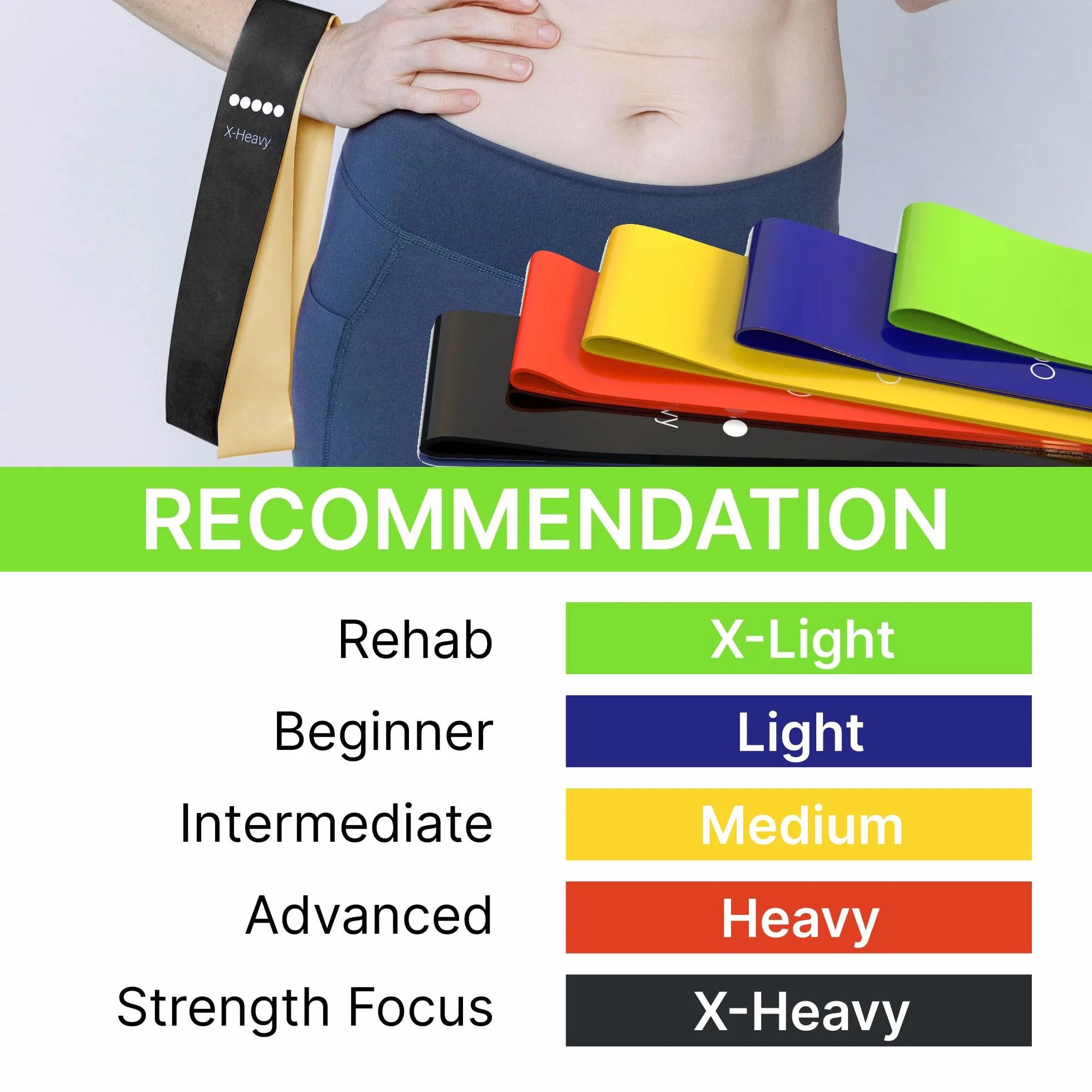 TechStone Bandes de Résistance pour Entraînement – Pack 5 Niveaux Bandes Élastiques Haute Résistance Salle de Sport Maison Kit Fitness avec Sac de Transport