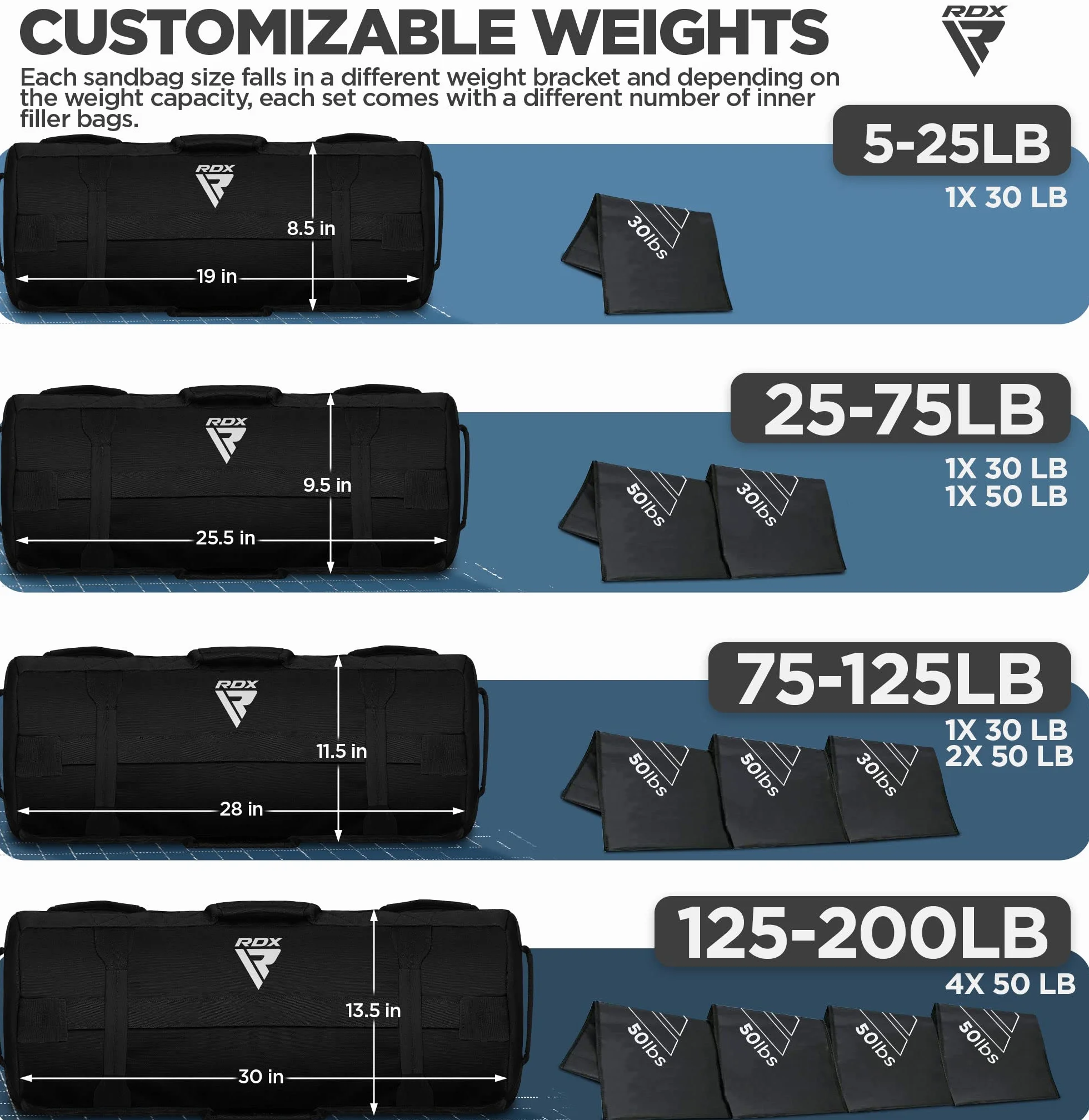 RDX Fitness Sac de Poids Lourd pour Musculation et Haltérophilie