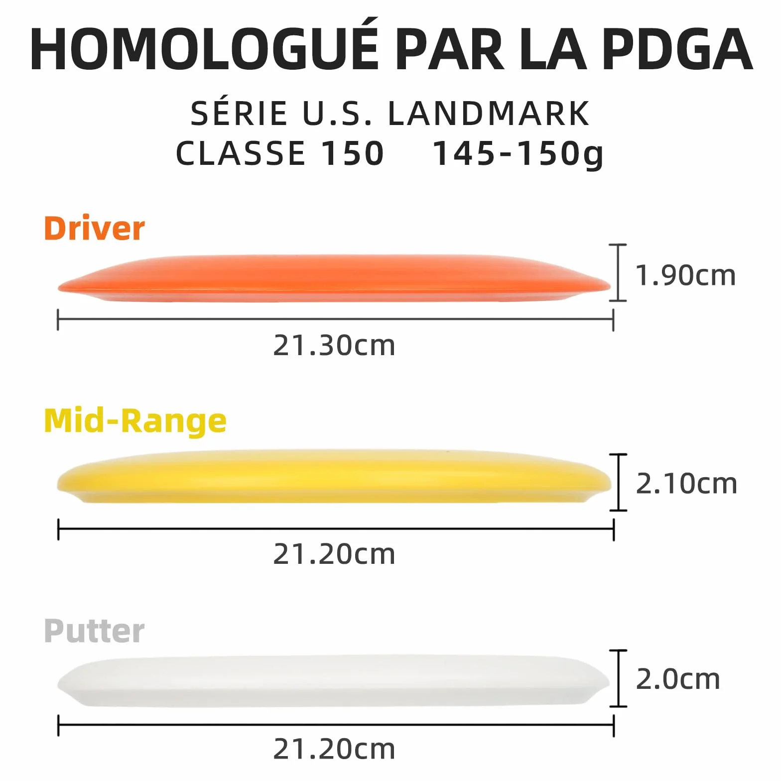 Kit de Disc Golf PDGA Classe 150 145-150g Série U.S. Landmark 2Driver 2Mid-Range 2Putter 1Mini Marqueur