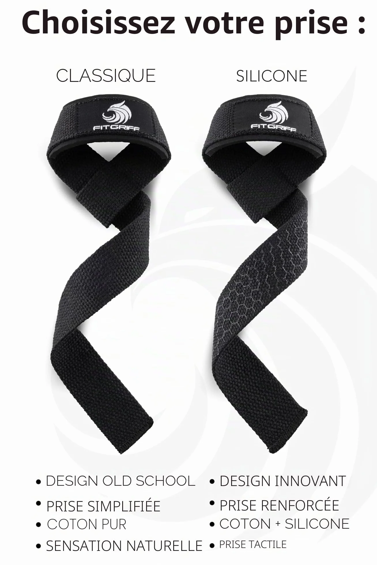 Fitgriff® Sangle de Tirage Musculation - Lifting Straps pour Fitness, Levage, Gym - Accessoires Salle de Sport
