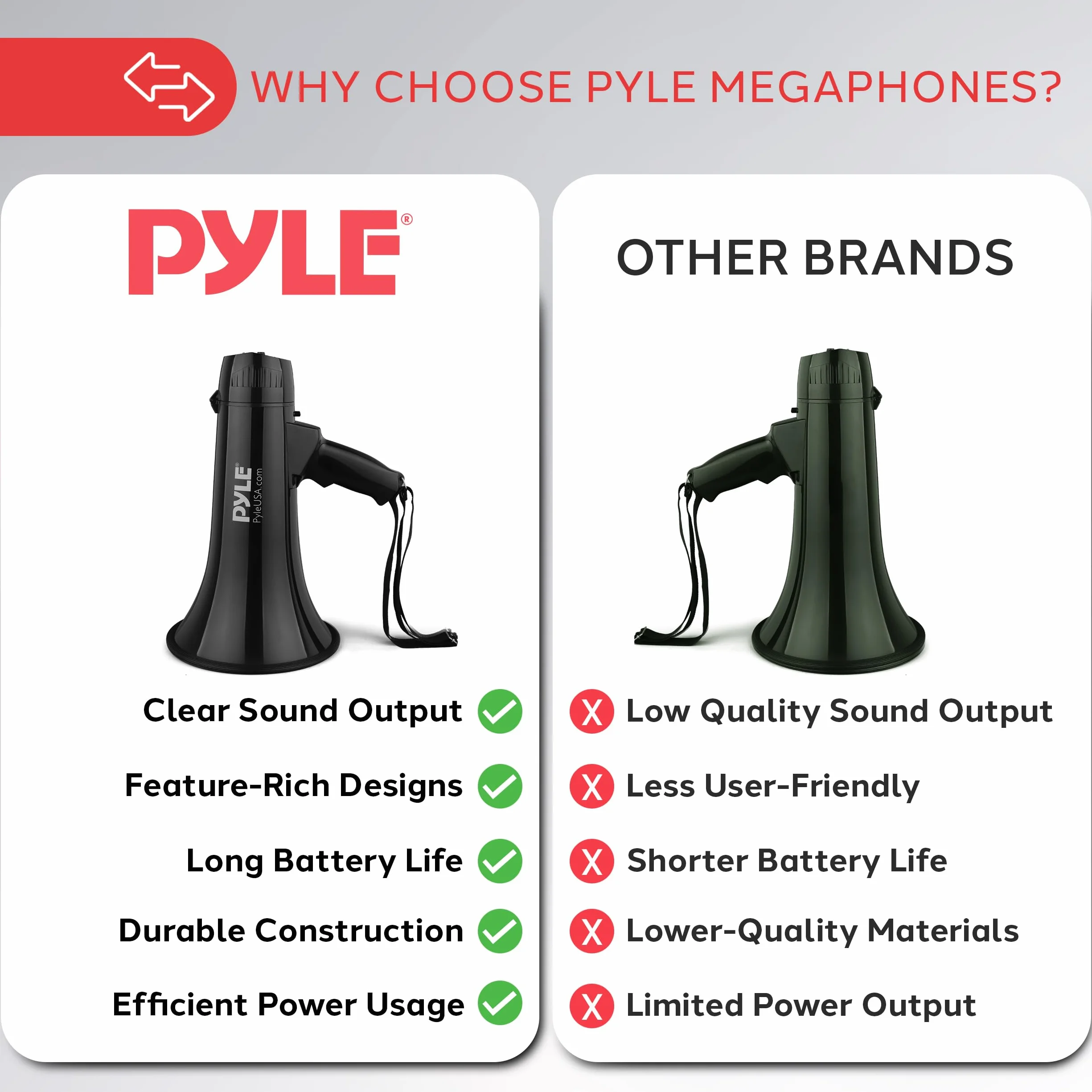 Pyle Mégaphone Porte Voix avec Sirène Intégrée, Contrôle de Volume, Portée 1100 mètres