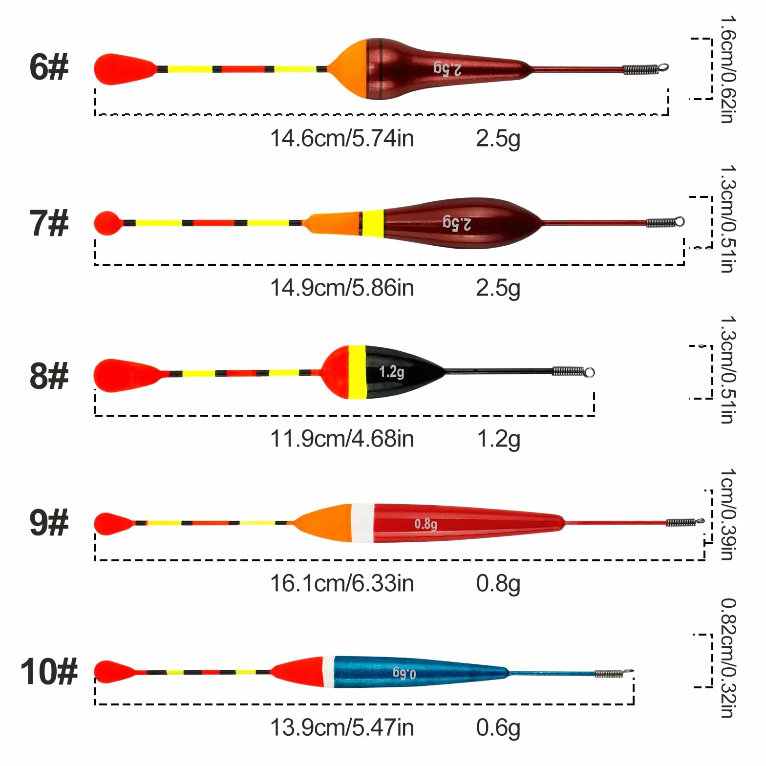 VIPMOON Flotteurs de Pêche Ovales Haute Sensibilité 10 Pièces 0.6g-4.5g
