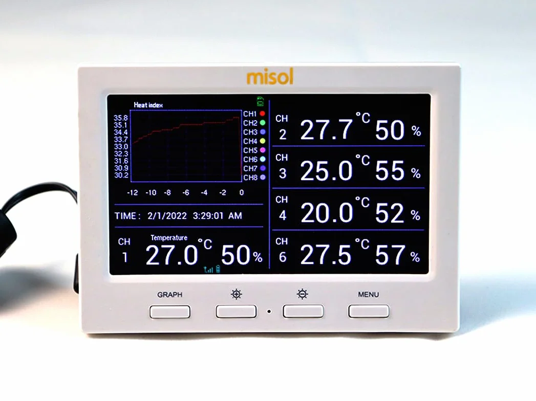 MISOL Wireless Weather Station with 5 Sensors, 5 Channels, Color Screen, Data Logger