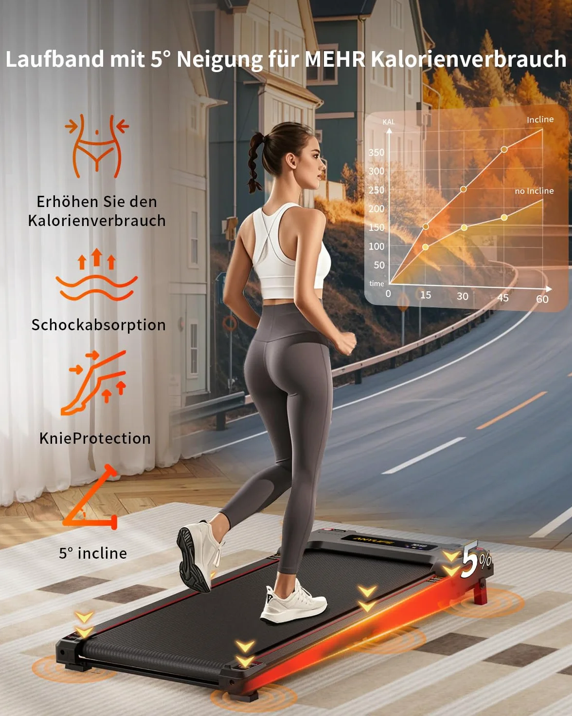 Anylife Tapis de Course Inclinable, Walking Pad Silencieux, Charge 150Kg