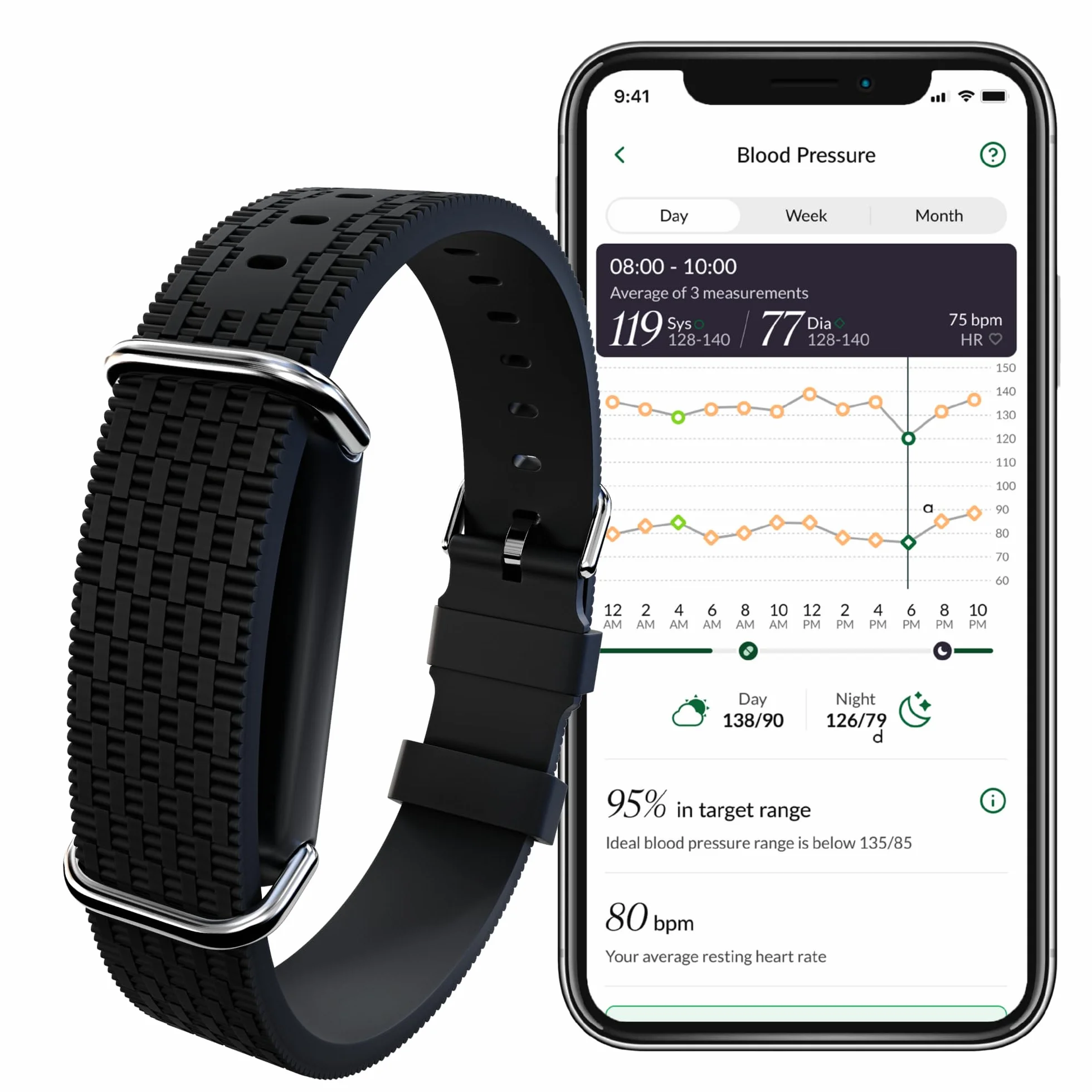Hilo Bracelet Tensiomètre Connecté 24h/24 Dispositif Médical Cliniquement Validé sans Brassard IP68 Batterie 15 Jours