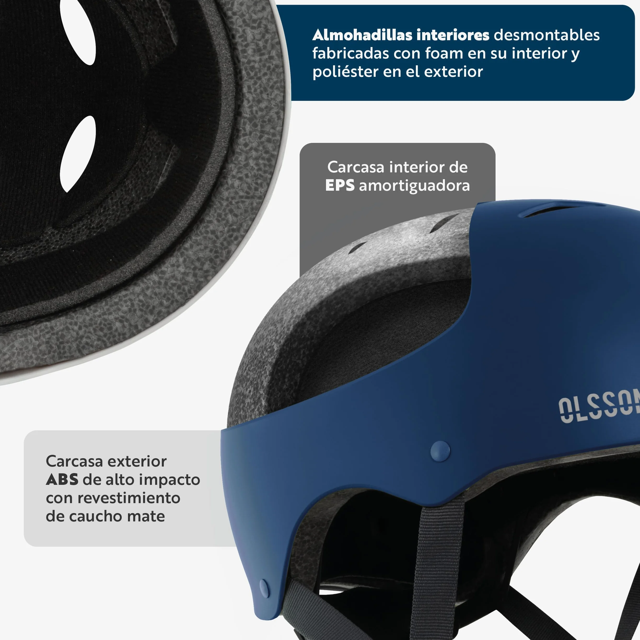 OLSSON Casque Urban Rider réglable résistant aux chocs 360° homologué Bleu S 54-58 cm