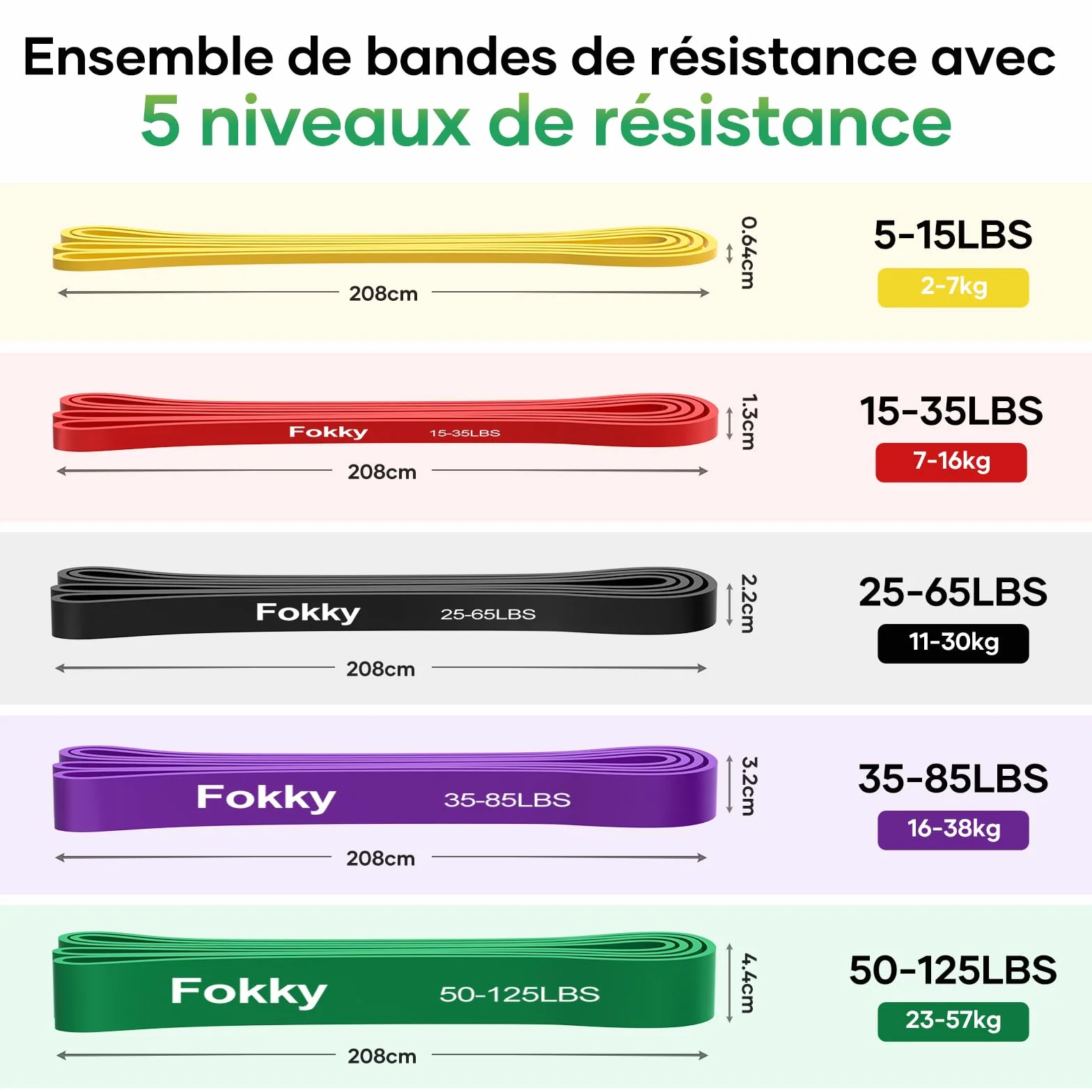 Fokky Bande Élastique Musculation 5 Niveaux avec Poignées, Ancrage de Porte, Sac