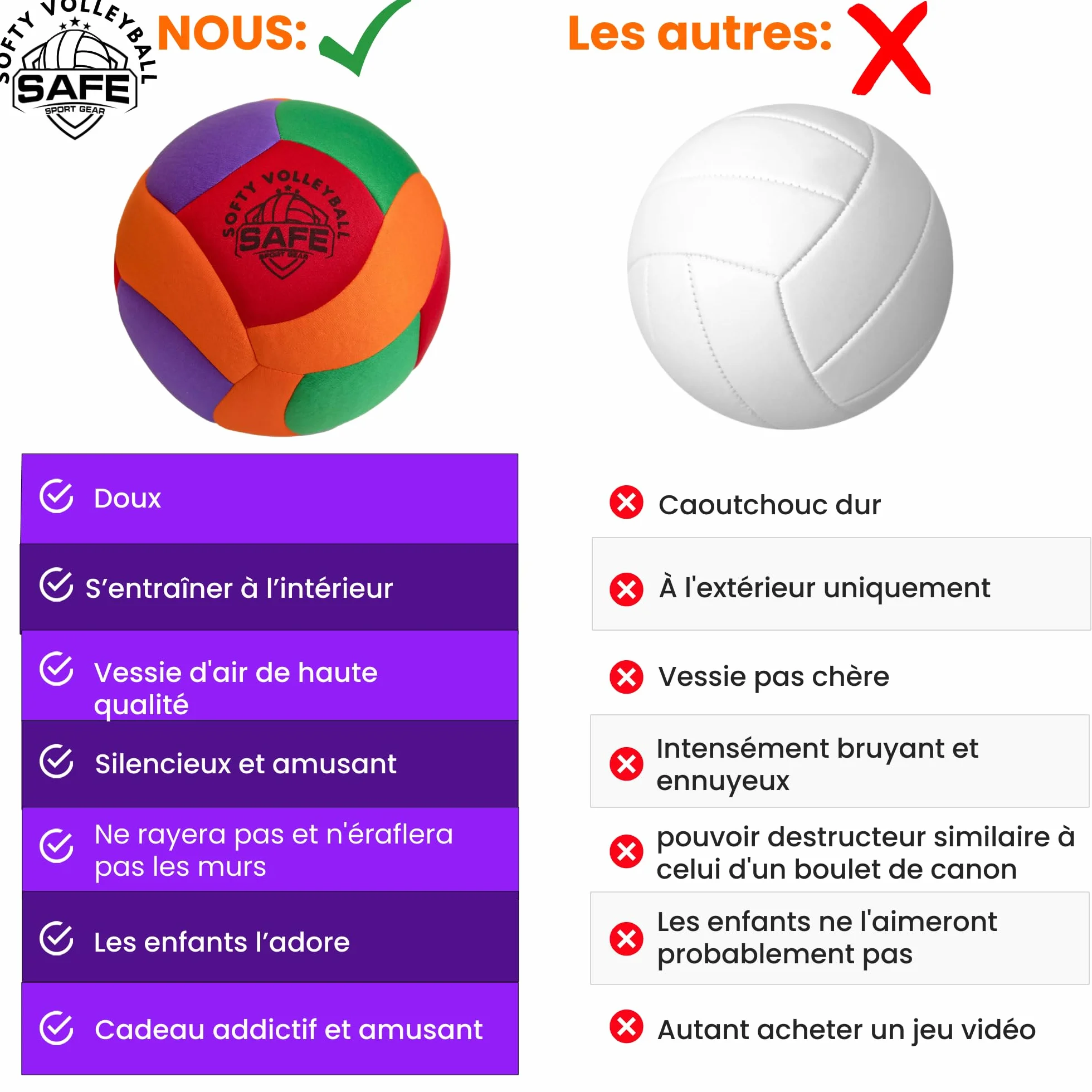 Volleyball Super Doux pour Enfants - Ballon avec Rebond et Toucher Réalistes - Parfait pour Maison, Jardin ou Gymnase