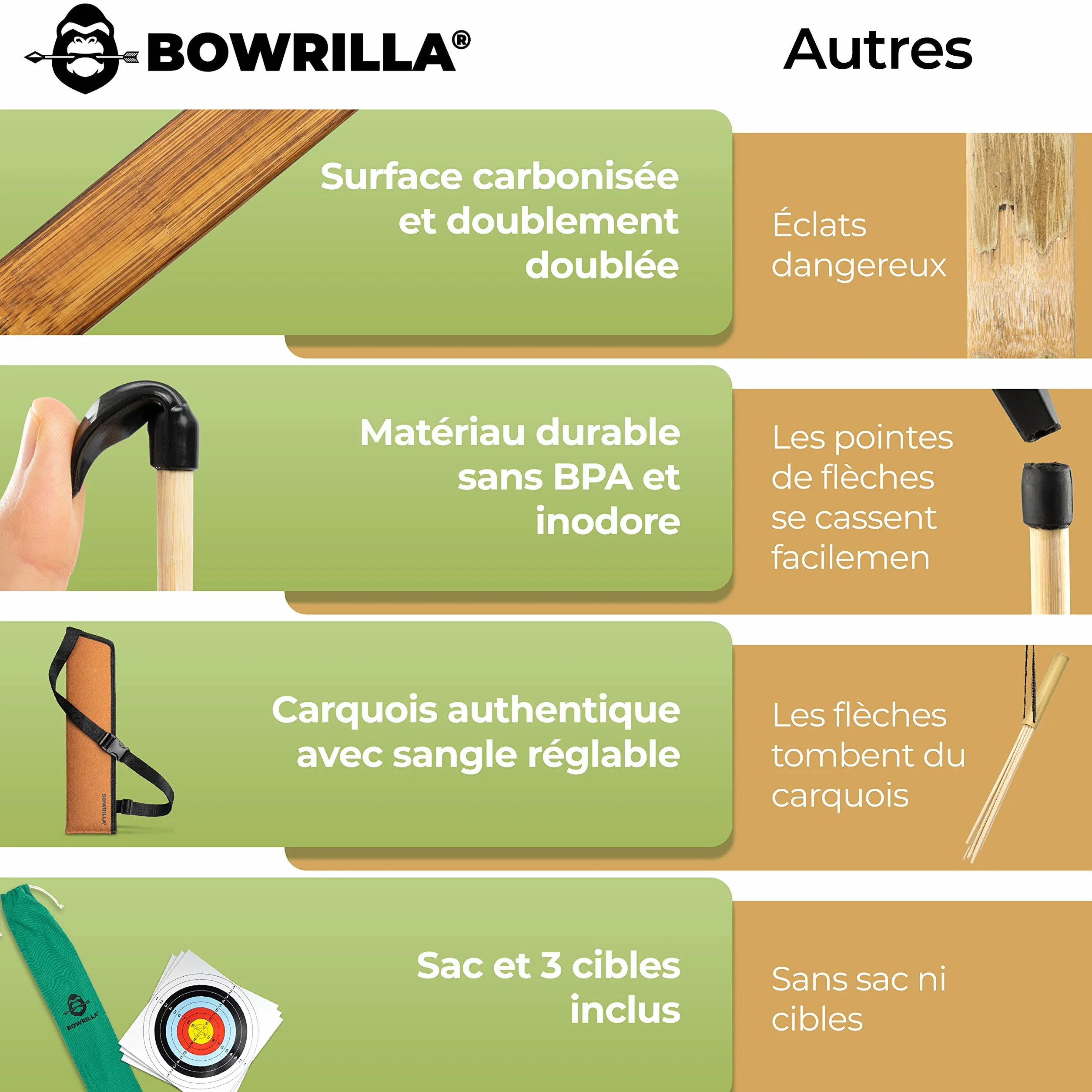 BOWRILLA® Kit de tir à l'arc pour enfants avec 10 flèches, carquois et cibles