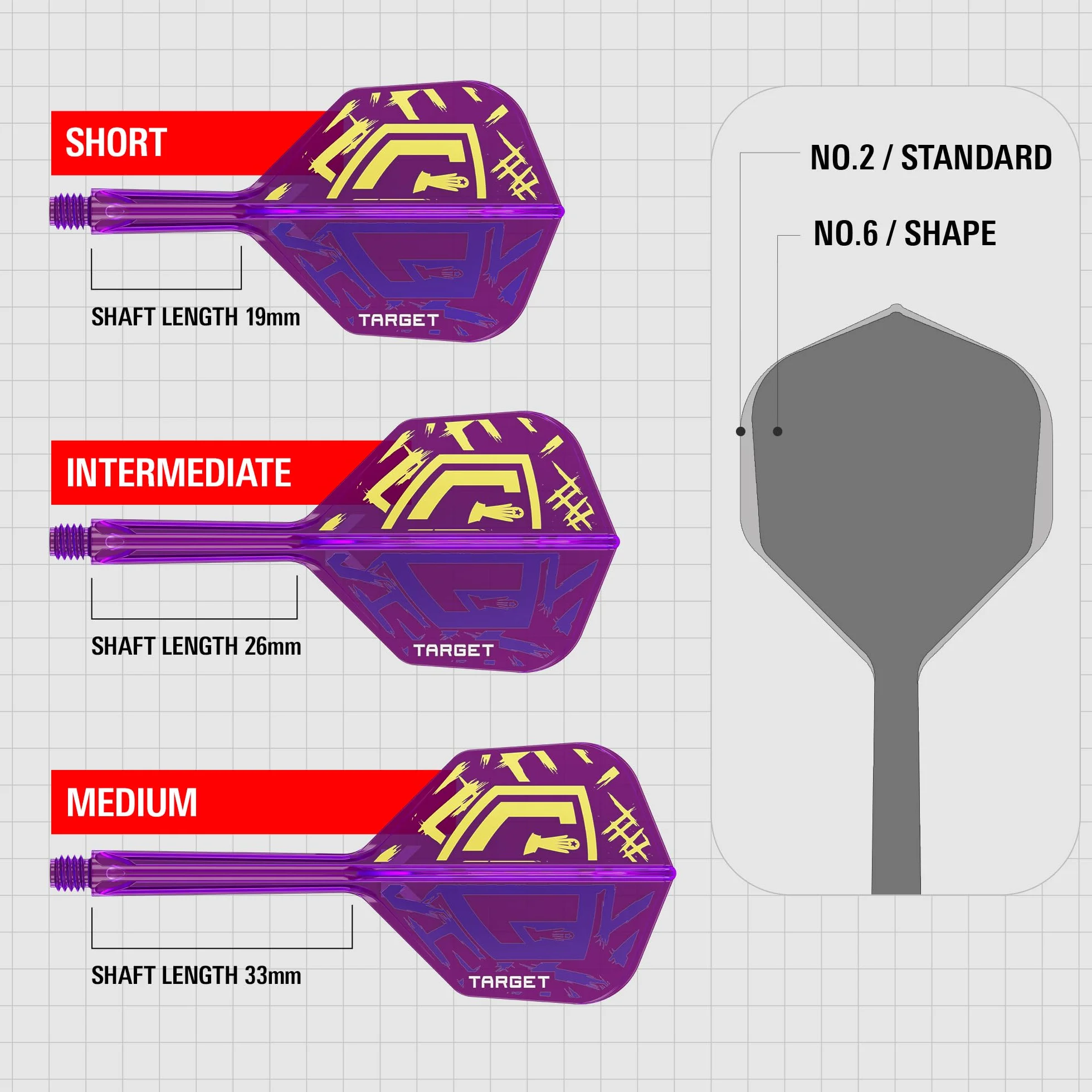 Target Darts Luke Littler Champion du Monde K Flex Flights and Shaft System No.2/No.6 Le Nuke 2025 Edition Kflex Pack de 3 Court/Intermédiaire/Moyen