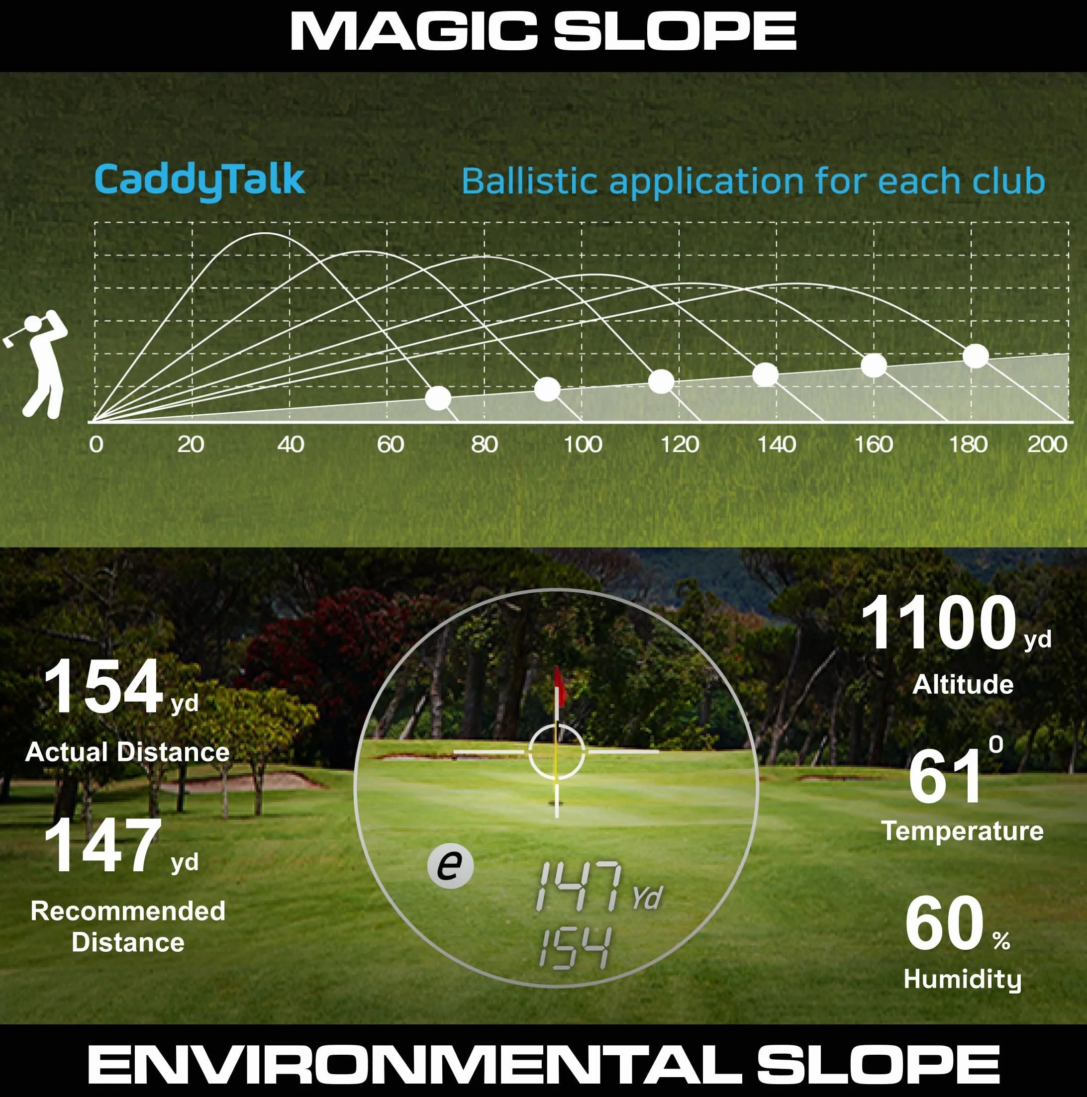 CaddyTalk Cube Laser