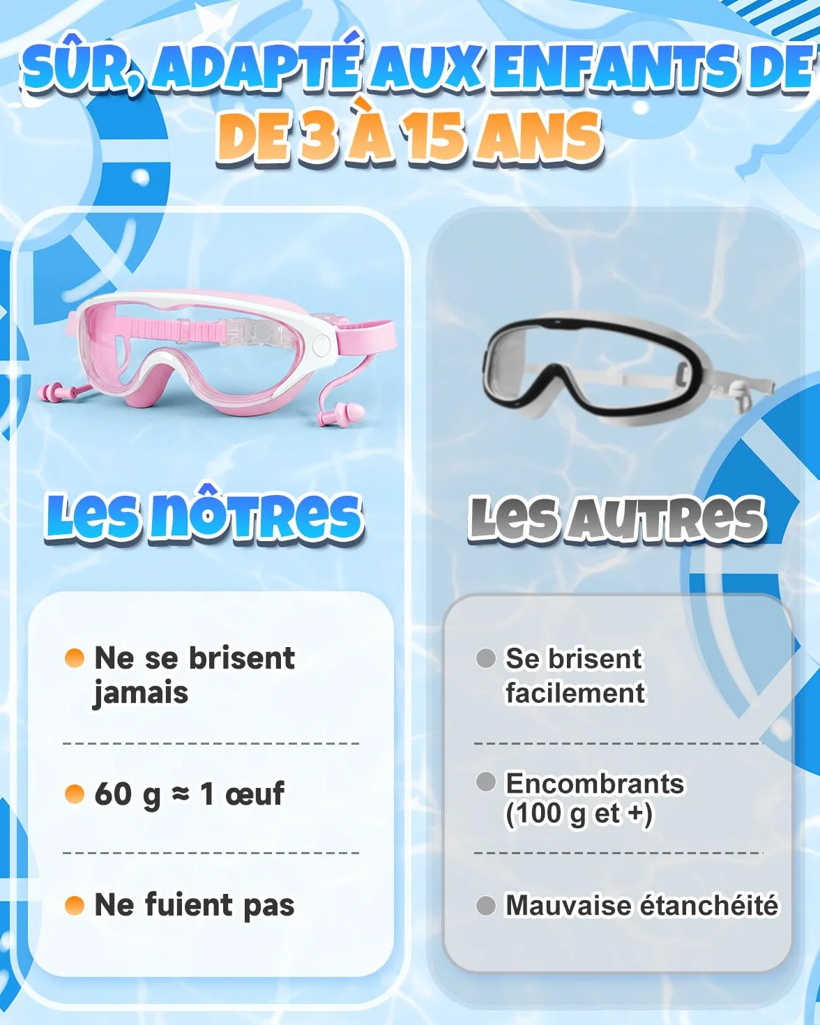 Zoomsnail Lunettes de Piscine Enfant 2 Pack, Anti-Buée, Silicone, Étanche