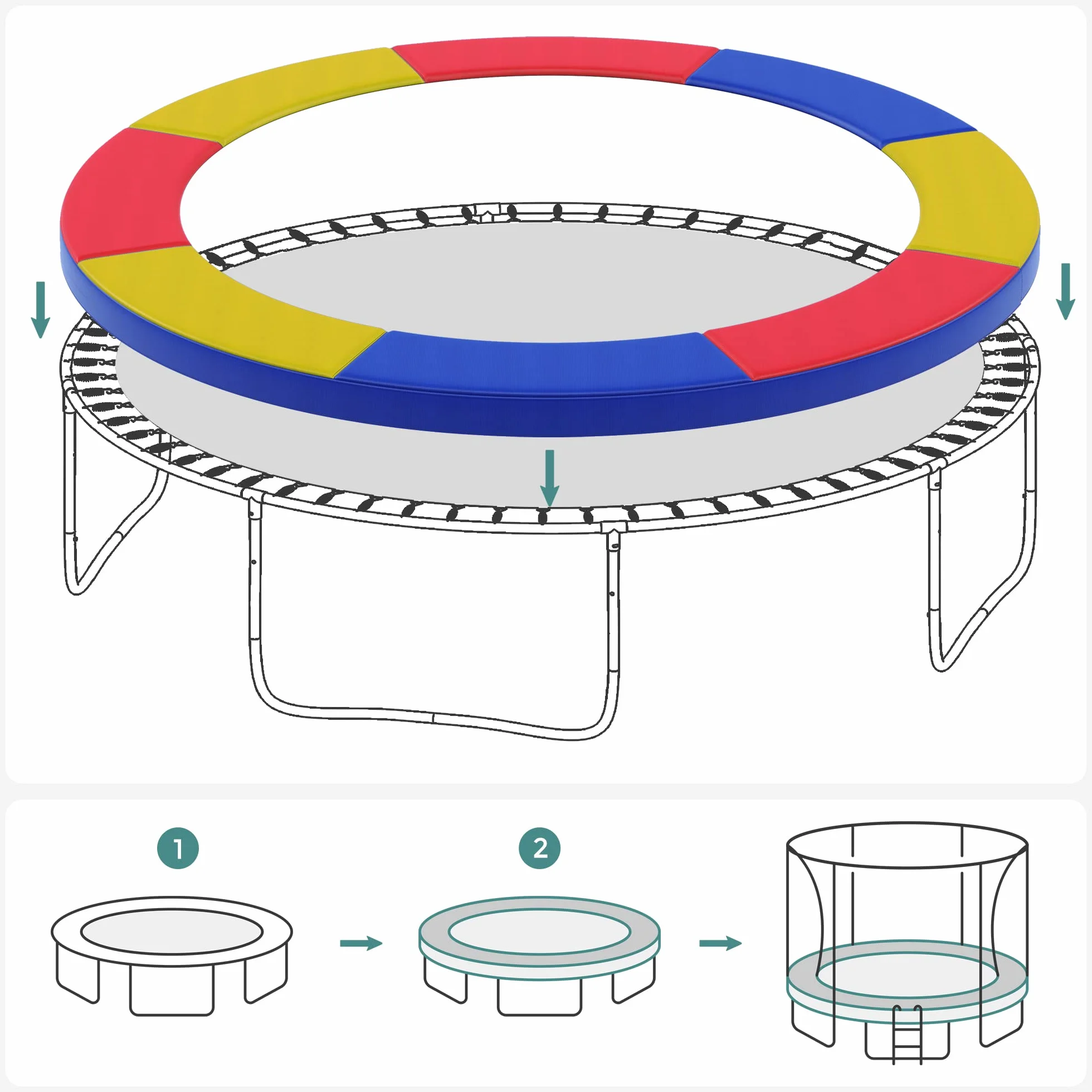 SONGMICS Coussin de Protection de Trampoline Ø 183-427 cm, Résistant aux UV, Anti-déchirure