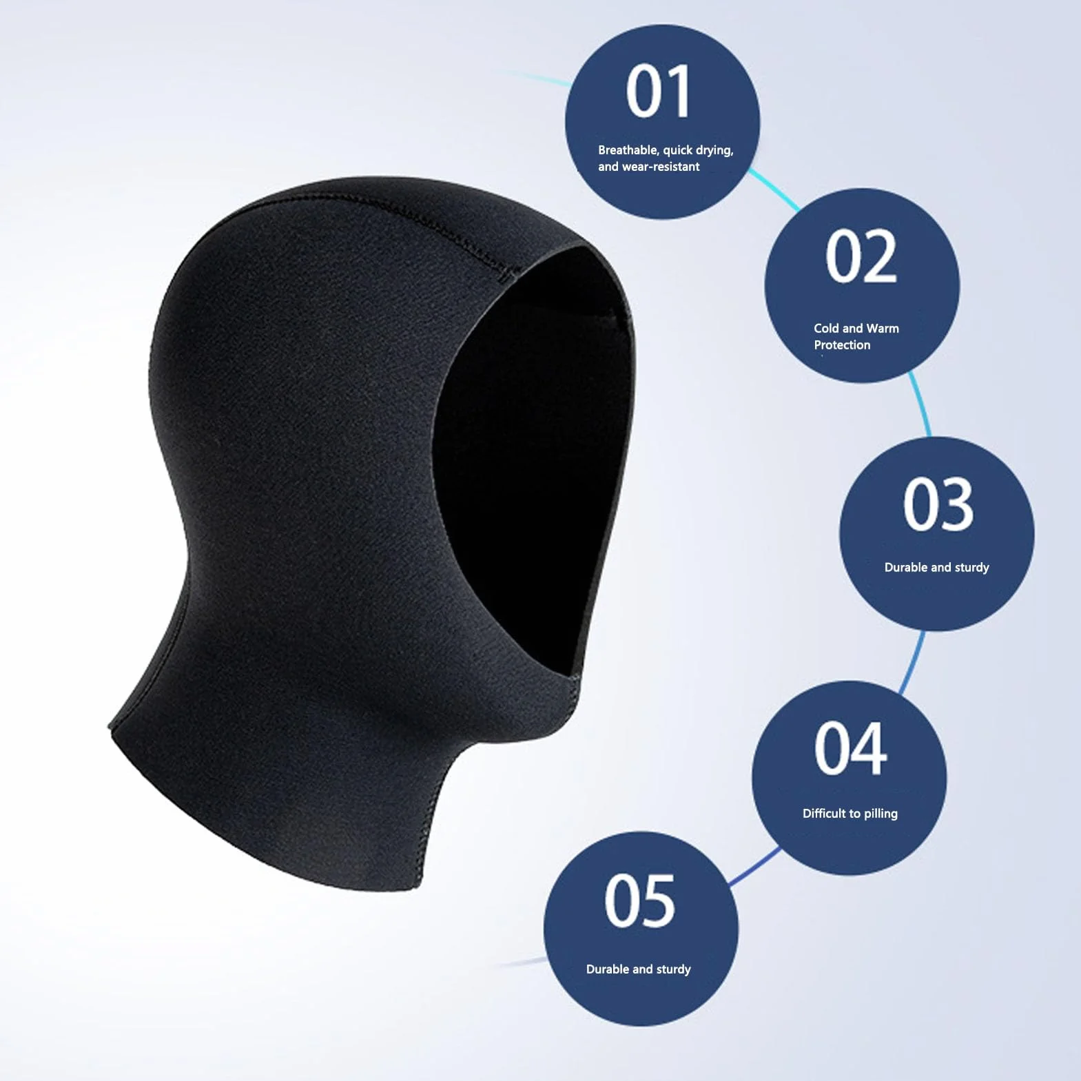 Cagoule de Plongée 5MM avec Protection Oreilles Tête Solaire Couverture Cou Ventilée Surf Apnée (L XL)