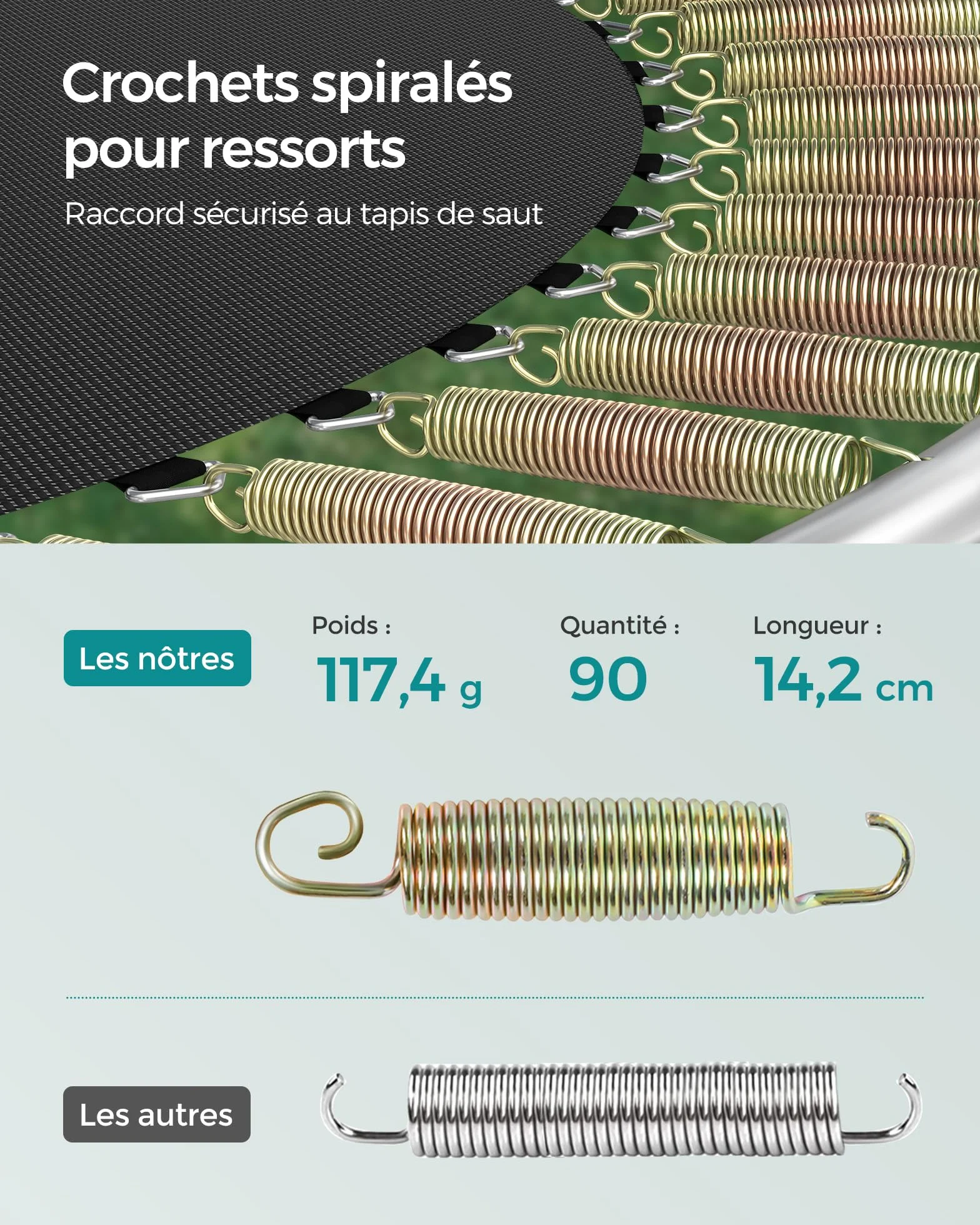 SONGMICS Trampoline pour Enfant avec Filet de Protection, Coussin de Sécurité, Échelle et Cadre en Acier