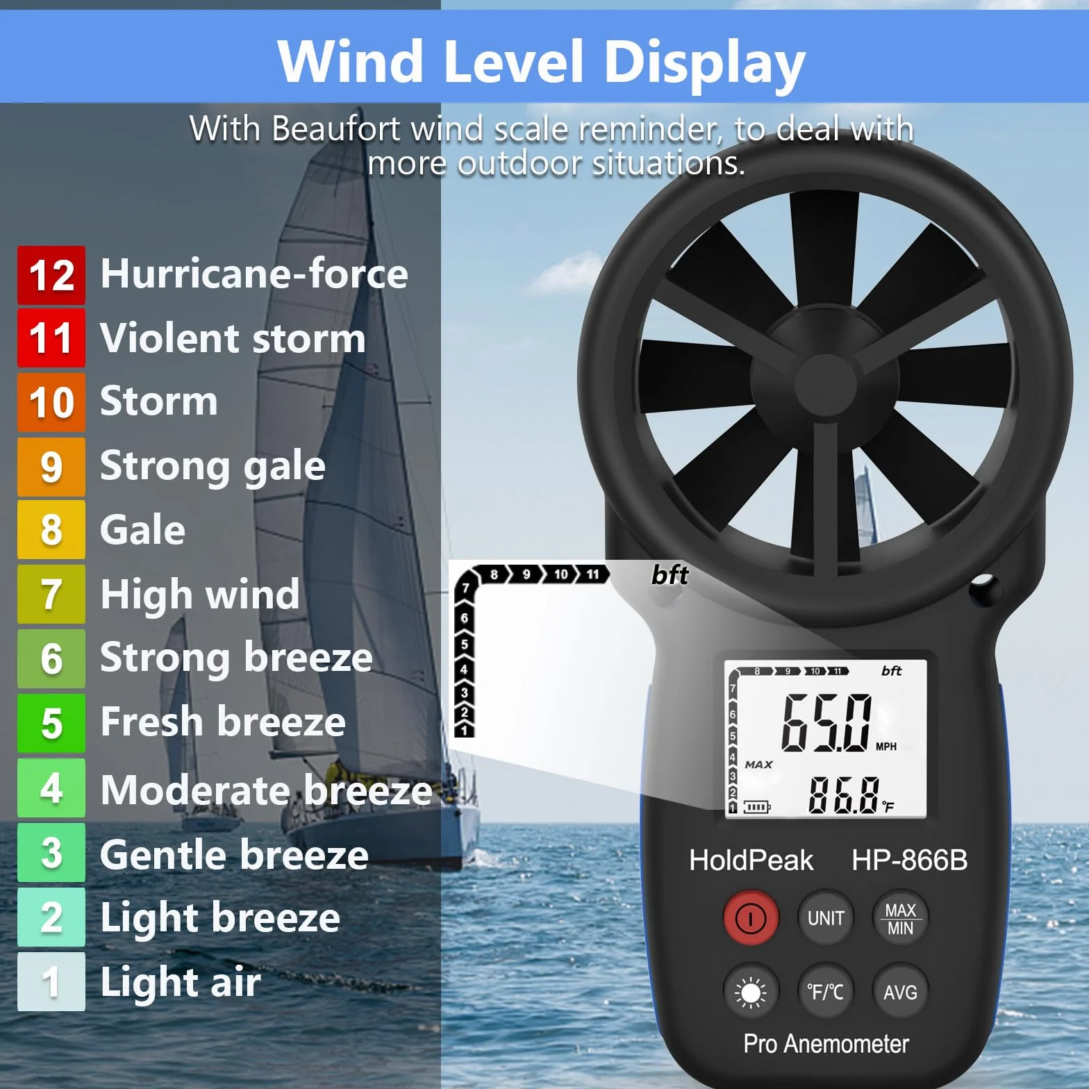 HOLDPEAK Anémomètre portable compteur de vitesse du vent avec rétroéclairage max/min/moyenne