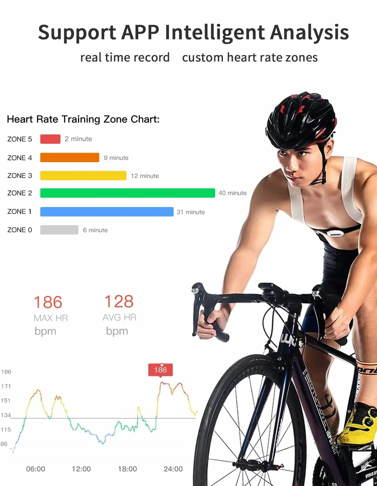 iGPSPORT HR40 Capteur de Fréquence Cardiaque IPX7 BLE/ANT+ 1200 Heures Cyclisme Jogging