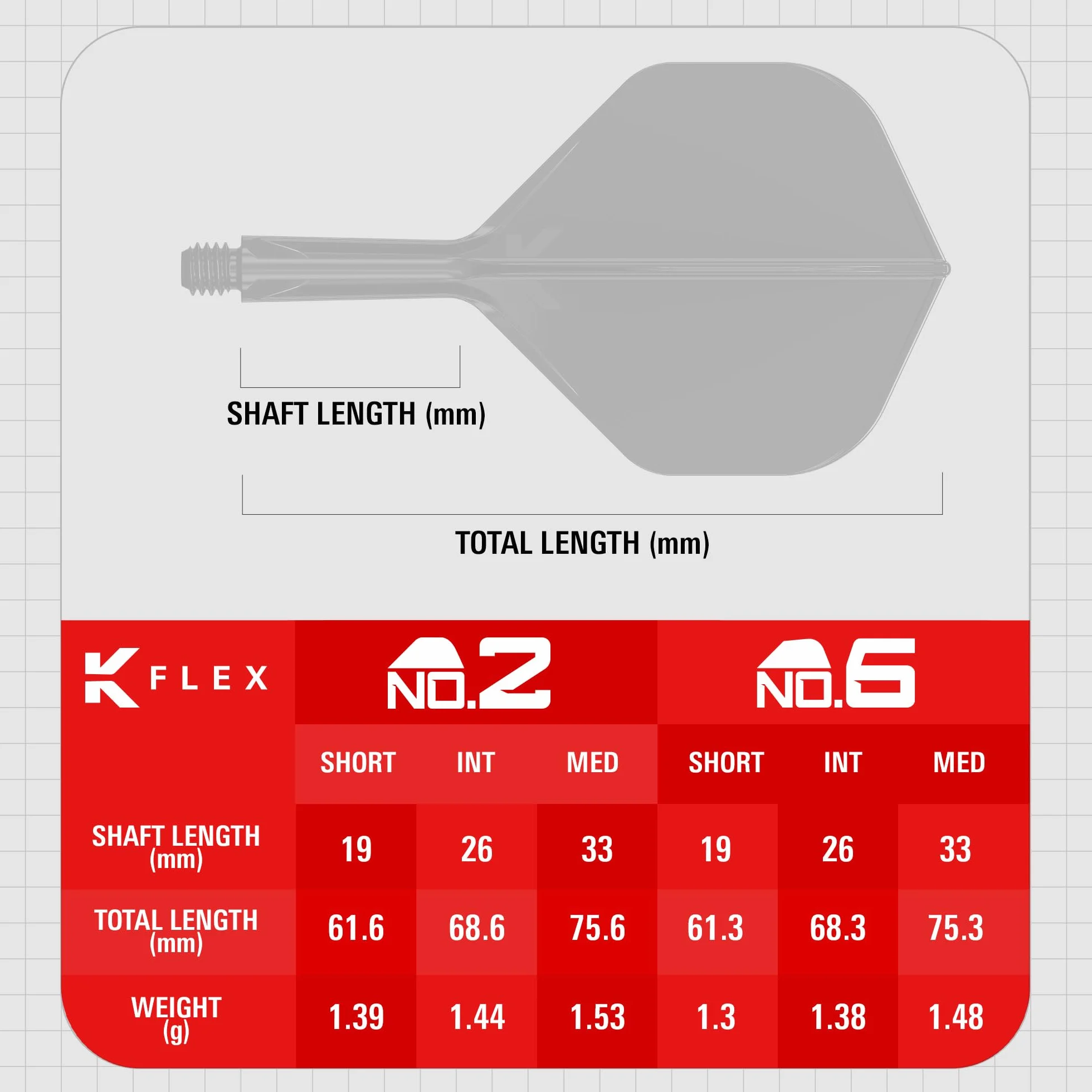 Target Darts K Flex Fléchettes et Arbres Intégrés No.2 Pack de 3 Moulées Longueurs: Court, Intermédiaire, Moyen