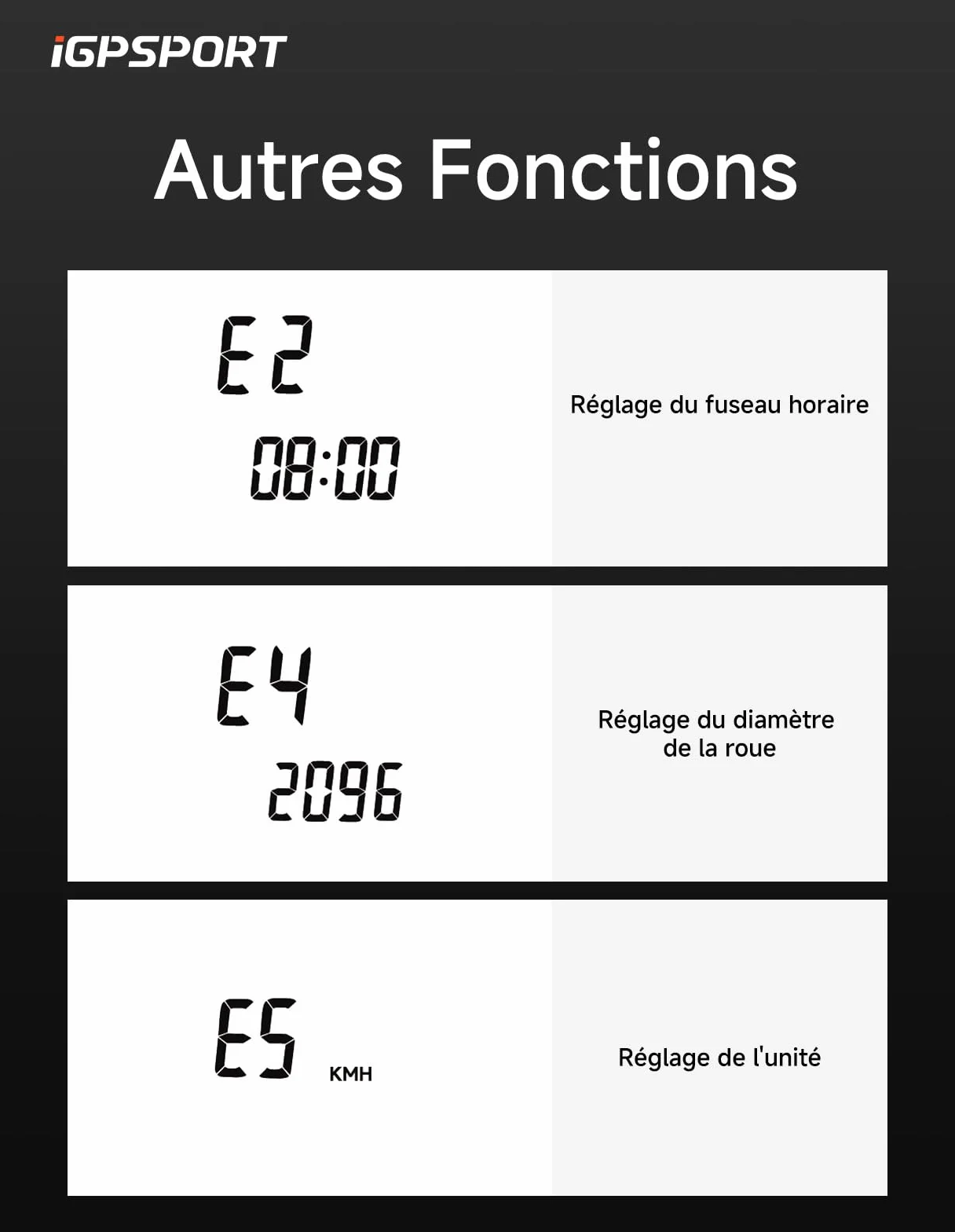 iGPSPORT BSC100S Compteur Velo GPS sans Fil, Écran 2,6'', 40H Autonomie, IPX7