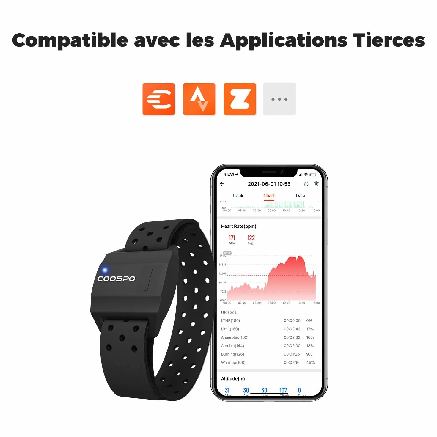 COOSPO Brassard optique Bluetooth 4.0 ANT+ compatible iFit Polar Strava Wahoo Garmin Peloton