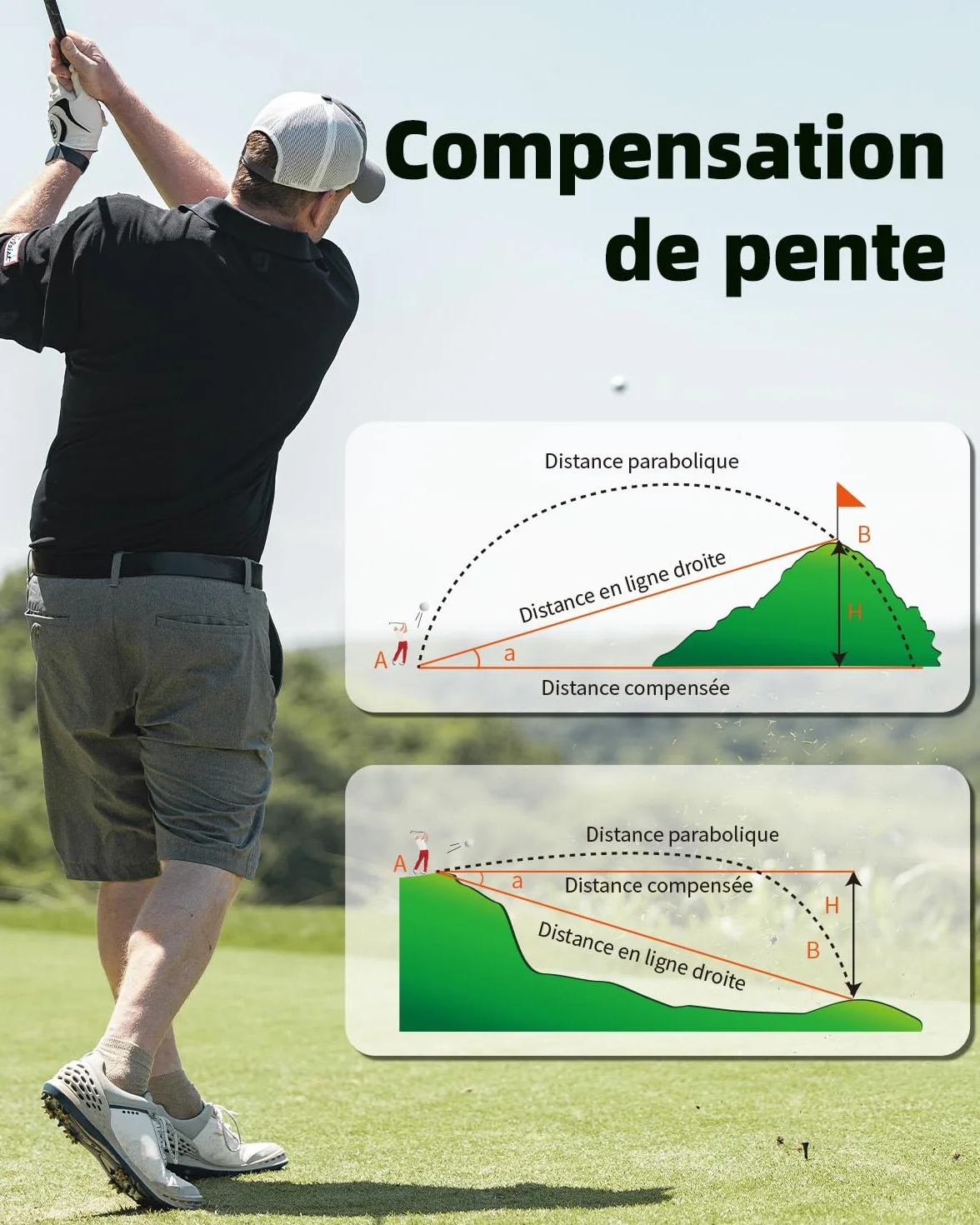 AOFAR GX-2S Pro Télémètre Laser Golf Chasse 1000Y Compensation Pente Verrouillage Drapeau Vibration Distance Horizontale Angle Haute Précision
