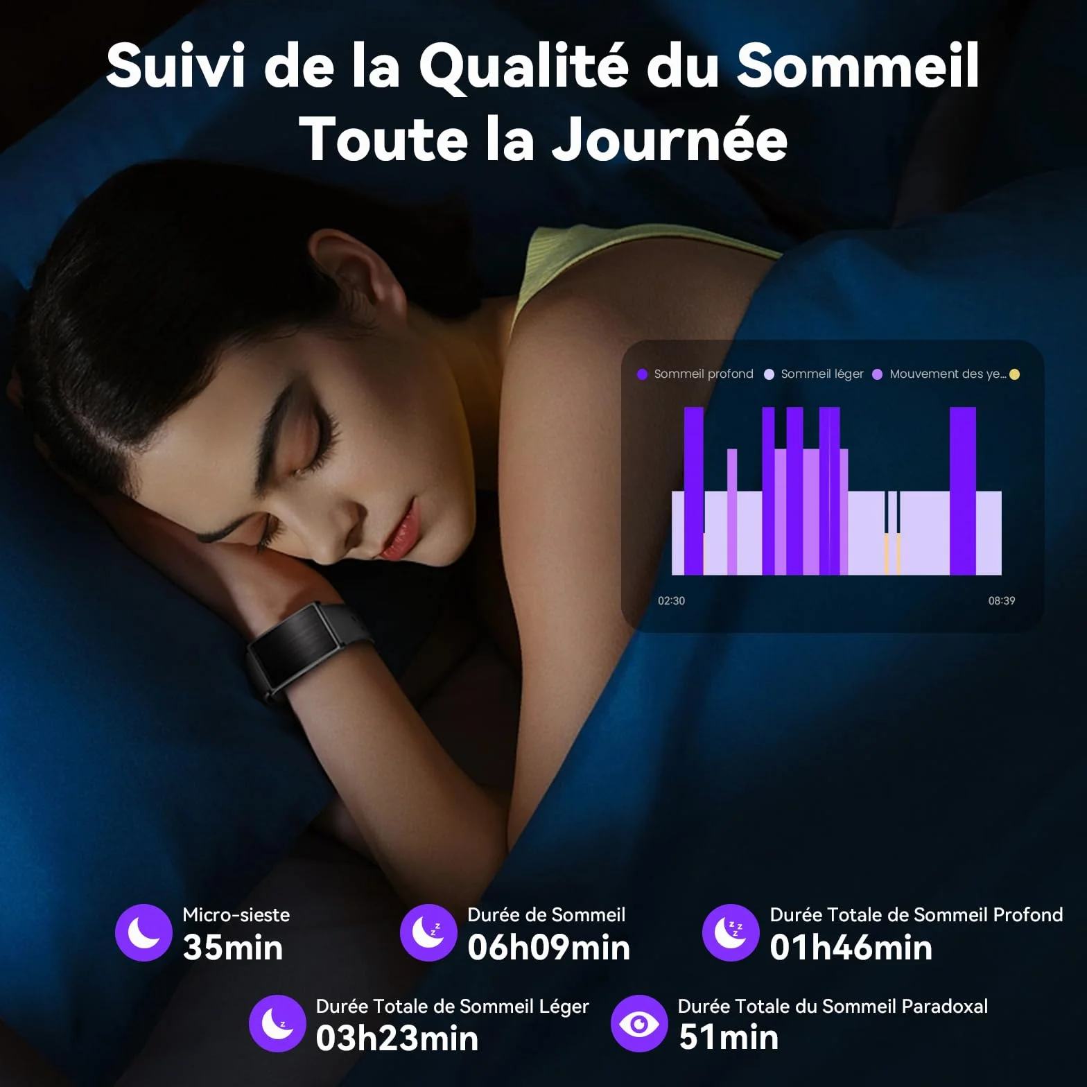 Bracelet Connecté Fitness Tracker 24/7 Suivi Activité Sommeil Fréquence Cardiaque Analyse IA 60 Jours Autonomie 170+ Sports sans Abonnement
